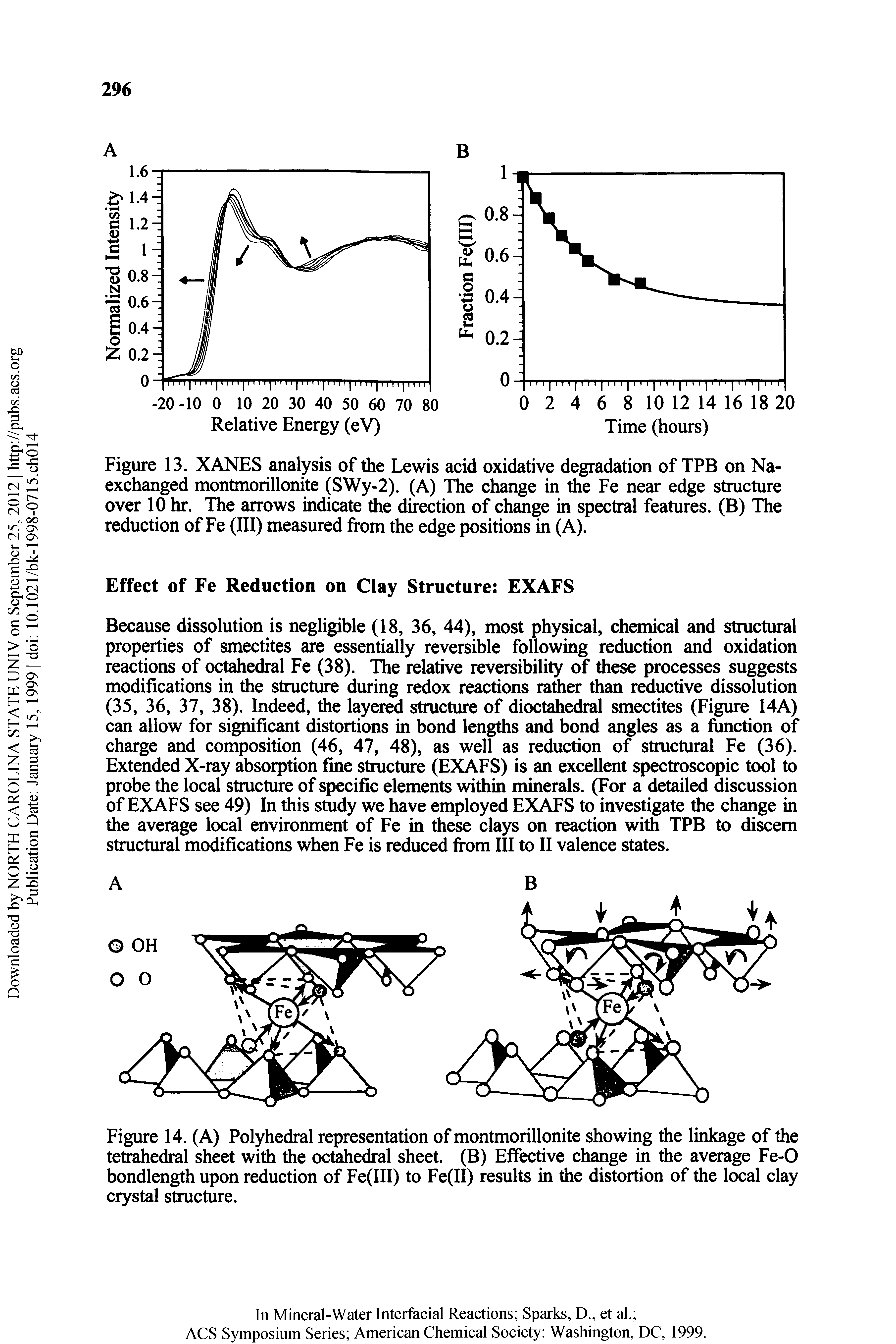 Figure 13. XANES analysis of the Lewis acid oxidative degradation of TPB on Na-exchanged montmorillonite (SWy-2). (A) The change in the Fe near edge structure over 10 hr. The arrows indicate the direction of change in spectral features. (B) The reduction of Fe (III) measured from the edge positions in (A).
