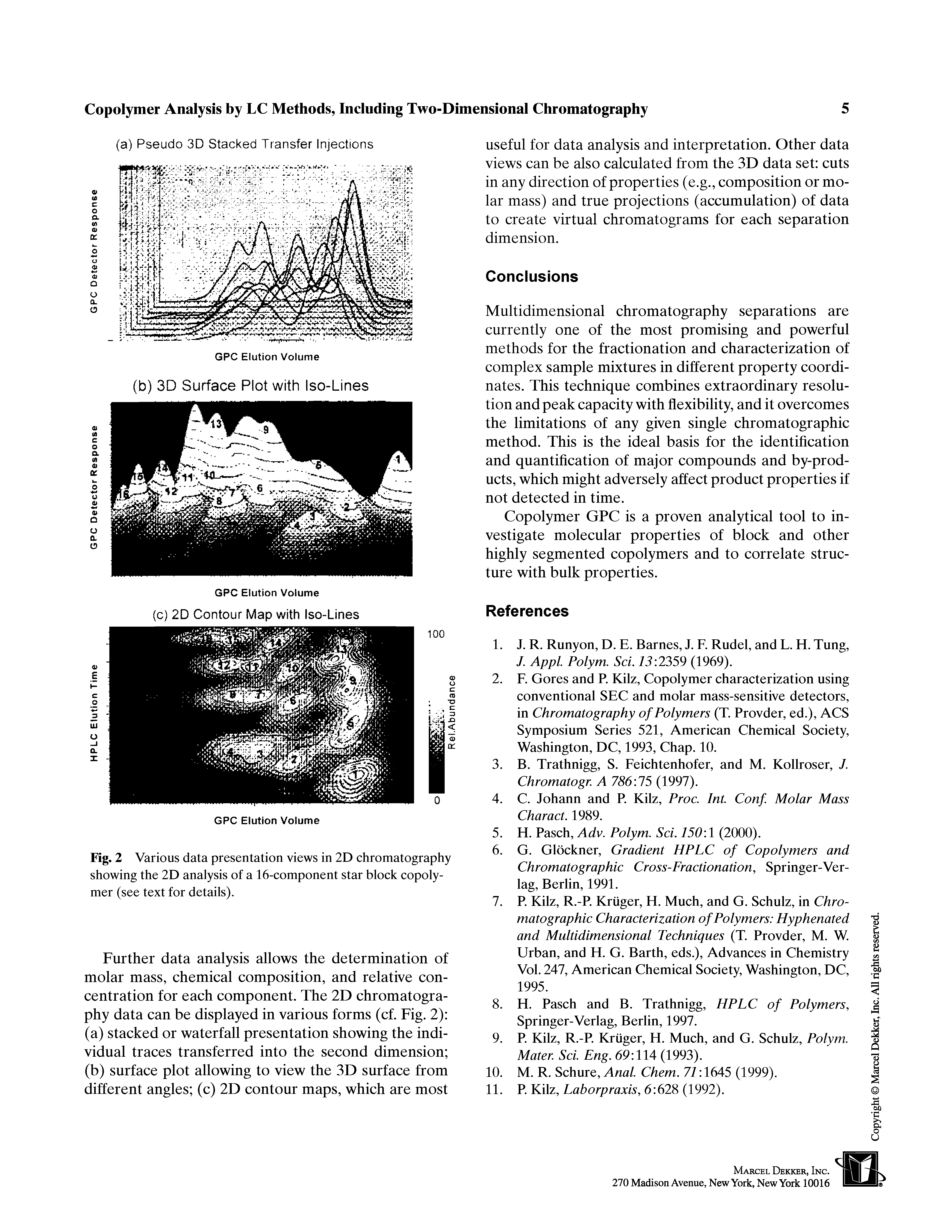 Fig. 2 Various data presentation views in 2D chromatography showing the 2D analysis of a 16-component star block copolymer (see text for details).