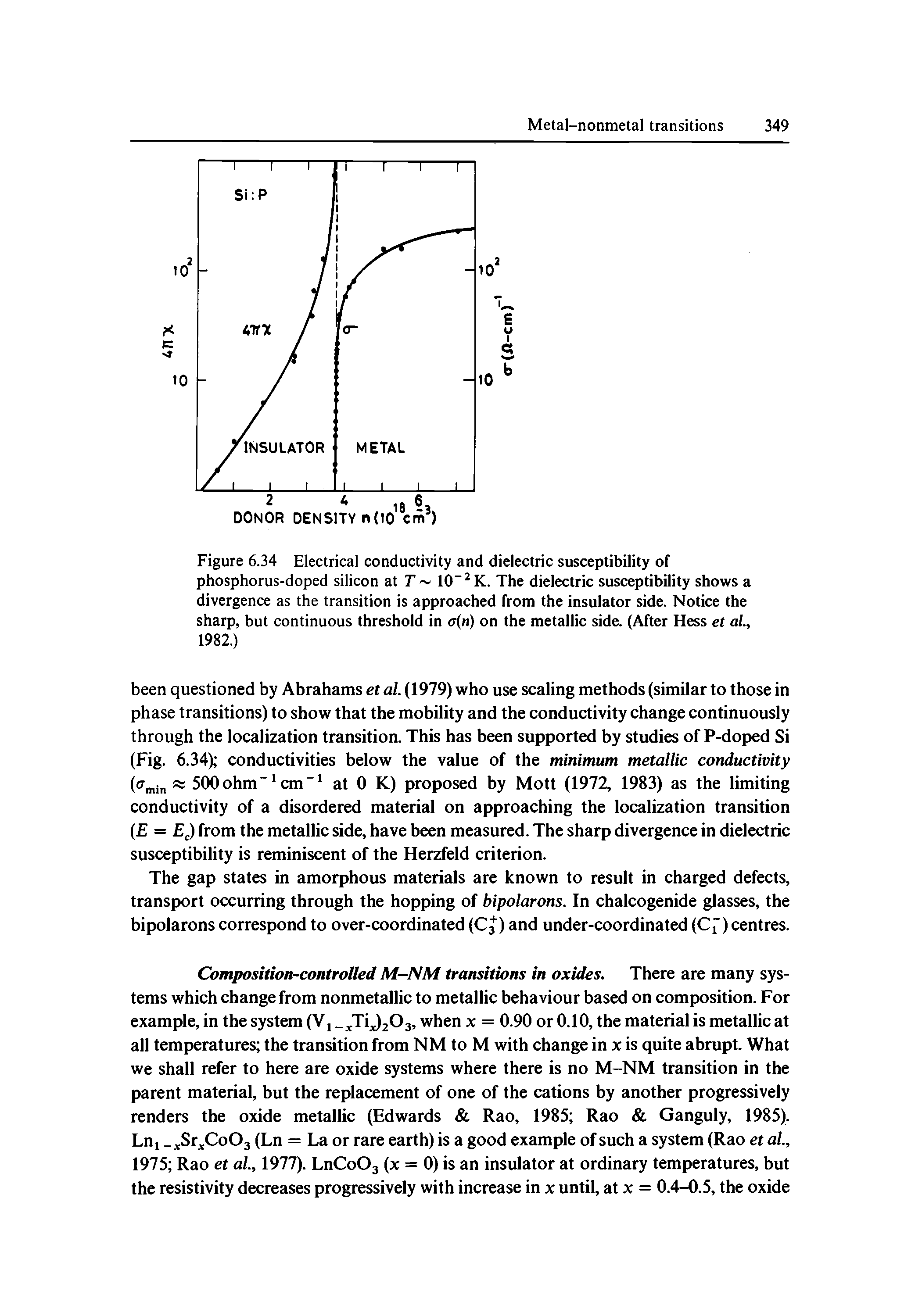 Figure 6.34 Electrical conductivity and dielectric susceptibility of phosphorus-doped silicon at T 10" K. The dielectric susceptibility shows a divergence as the transition is approached from the insulator side. Notice the sharp, but continuous threshold in a(n) on the metallic side. (After Hess et ai,...