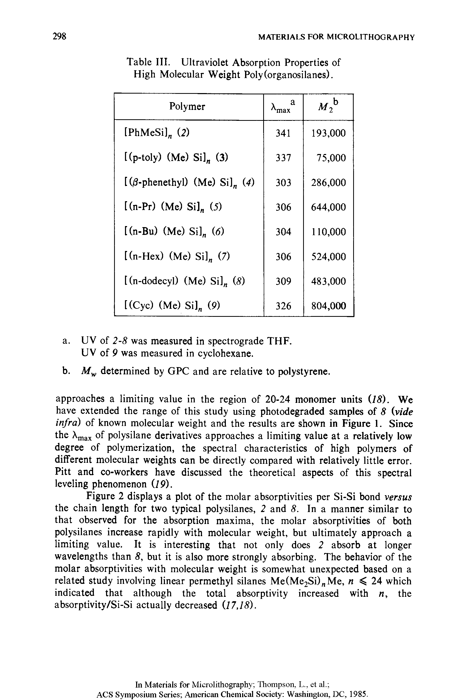 Table III. Ultraviolet Absorption Properties of High Molecular Weight Poly(organosilanes).