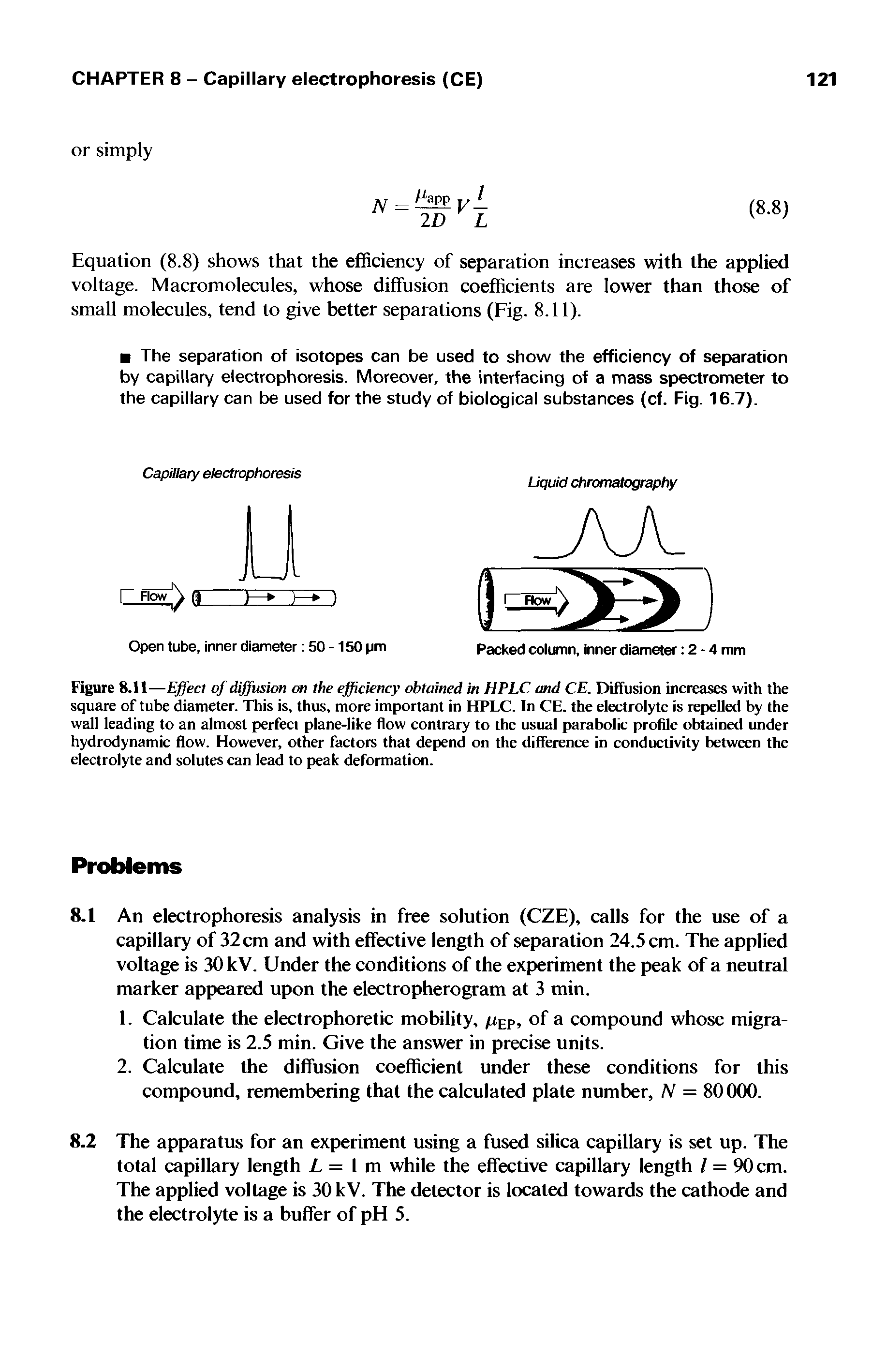 Figure 8.11—Effecl of diffusion on the efficiency obtained in HPLC and CE. Diffusion increases with the square of tube diameter. This is, thus, more important in HPLC. In CE. the electrolyte is repelled by the wall leading to an almost perfect plane-like flow contrary to the usual parabolic profile obtained under hydrodynamic flow. However, other factors that depend on the difference in conductivity between the electrolyte and solutes can lead to peak deformation.