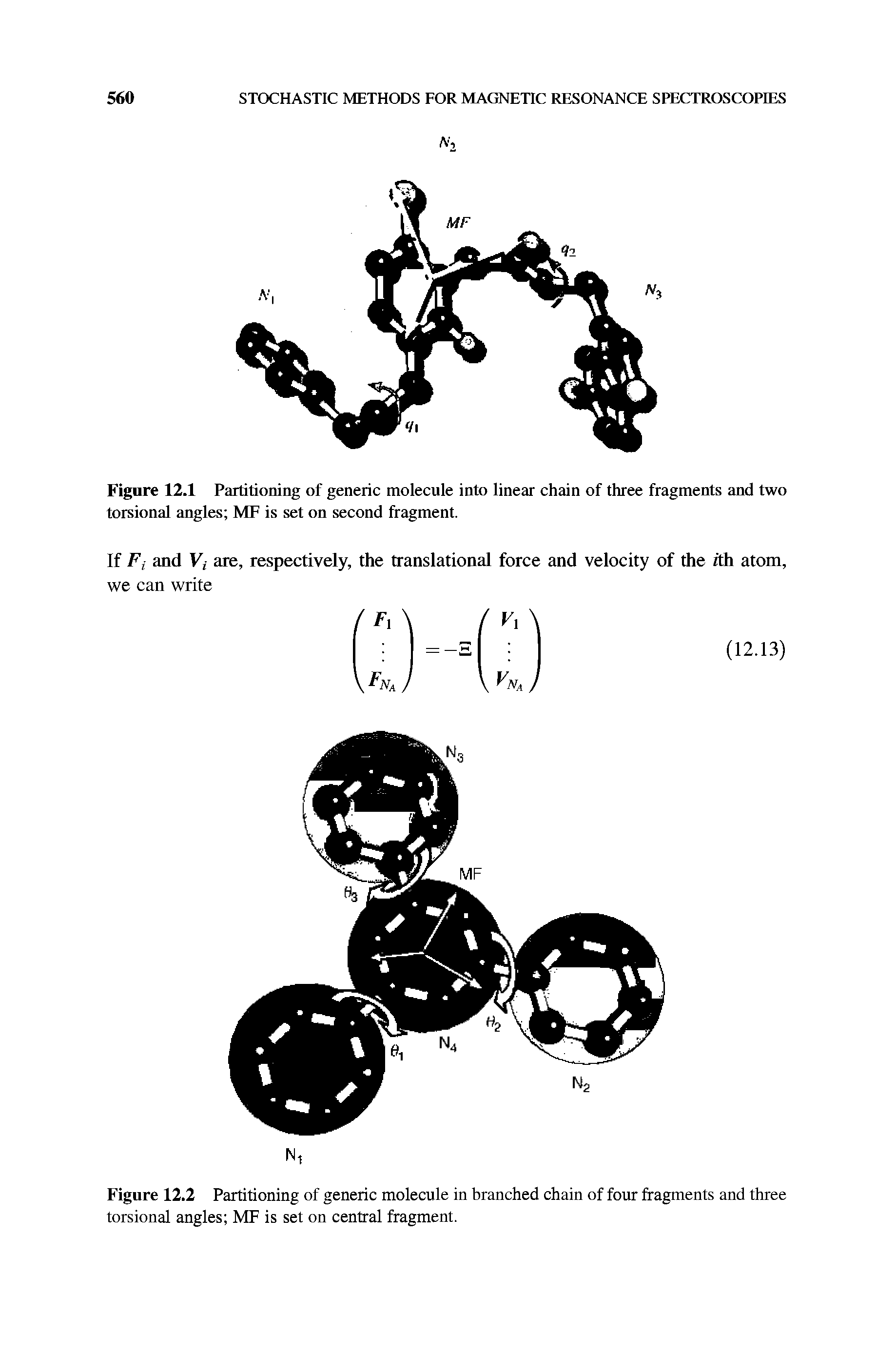Figure 12.2 Partitioning of generic molecule in branched chain of four fragments and three torsional angles MF is set on central fragment.