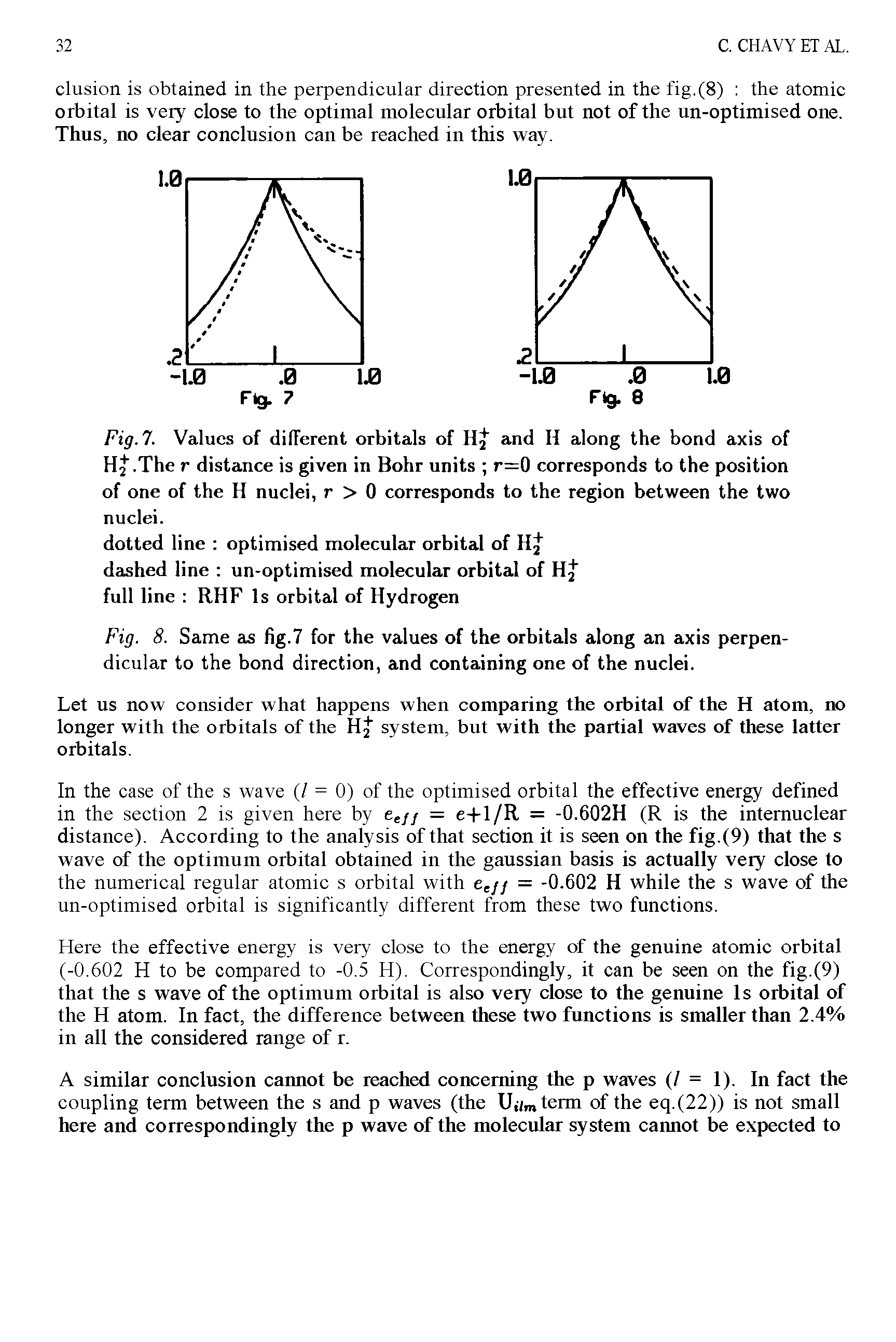 Fig.7. Values of different orbitals of a.nd H along the bond axis of. The r distance is given in Bohr units r=0 corresponds to the position of one of the H nuclei, r > 0 corresponds to the region between the two nuclei.