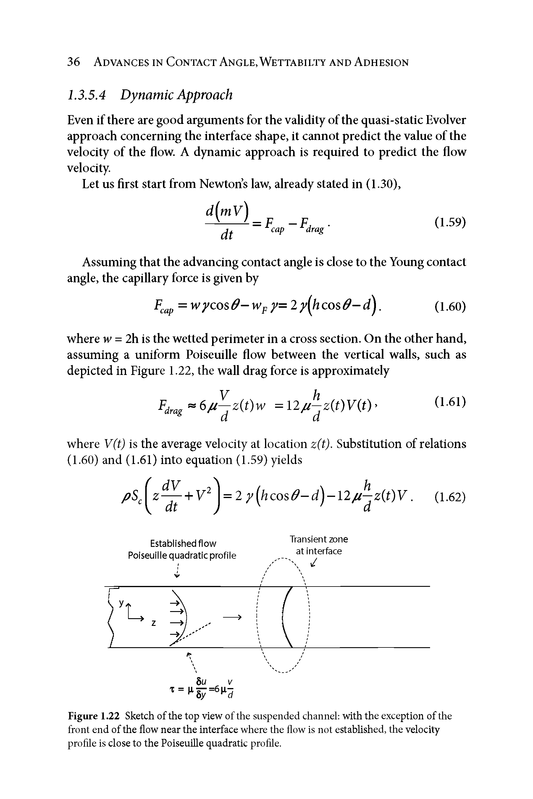 Figure 1.22 Sketch of the top view of the suspended channel with the exception of the front end of the flow near the interface where the flow is not estabhshed, the velocity profile is close to the Poiseuille quadratic profile.