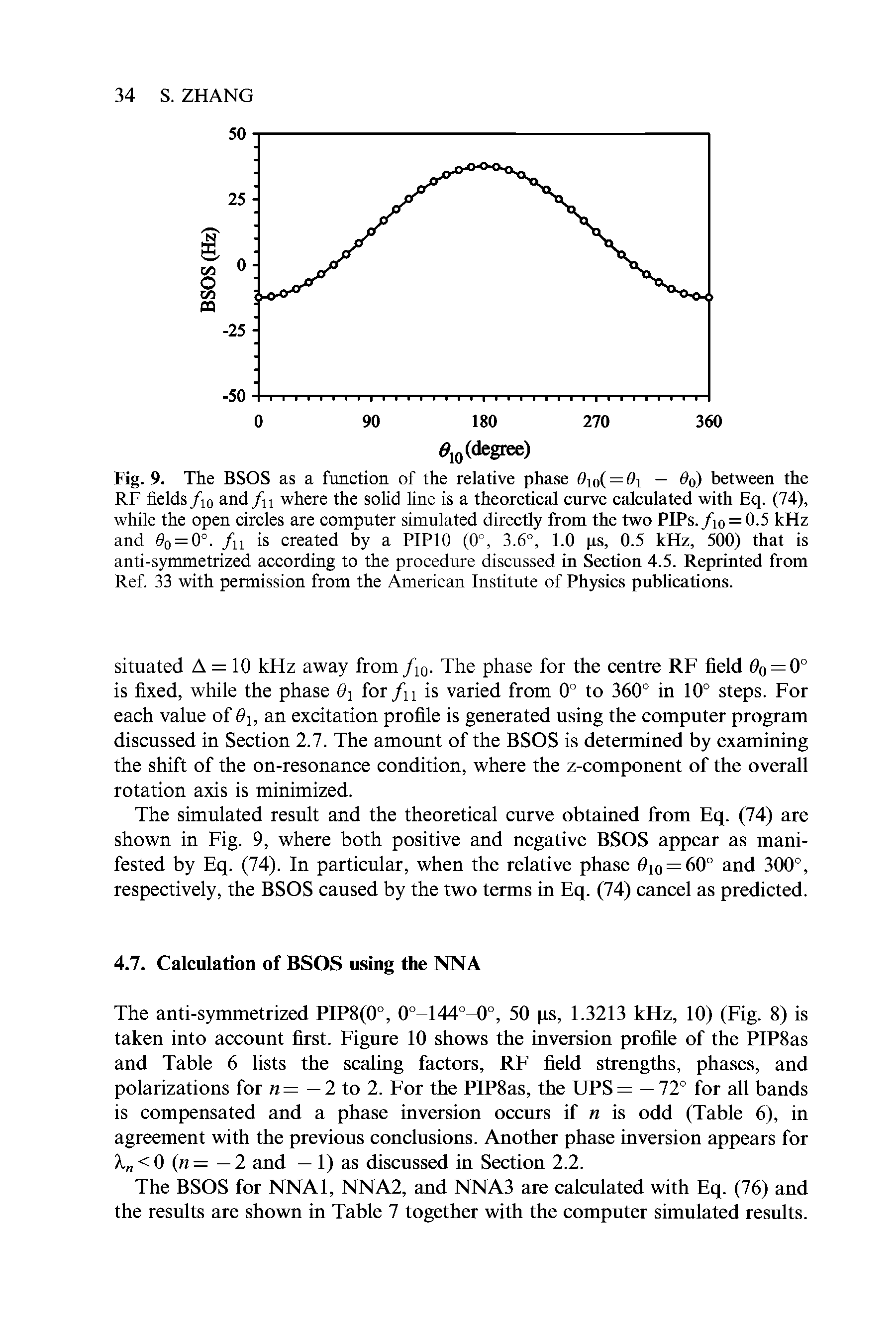 Fig. 9. The BSOS as a function of the relative phase 0l(t( = 0t — 0O) between the RF fields /10 and fn where the solid line is a theoretical curve calculated with Eq. (74), while the open circles are computer simulated directly from the two PIPs./iO = 0.5 kHz and o = 0°. /u is created by a PIP10 (0°, 3.6°, 1.0 is, 0.5 kHz, 500) that is anti-symmetrized according to the procedure discussed in Section 4.5. Reprinted from Ref. 33 with permission from the American Institute of Physics publications.