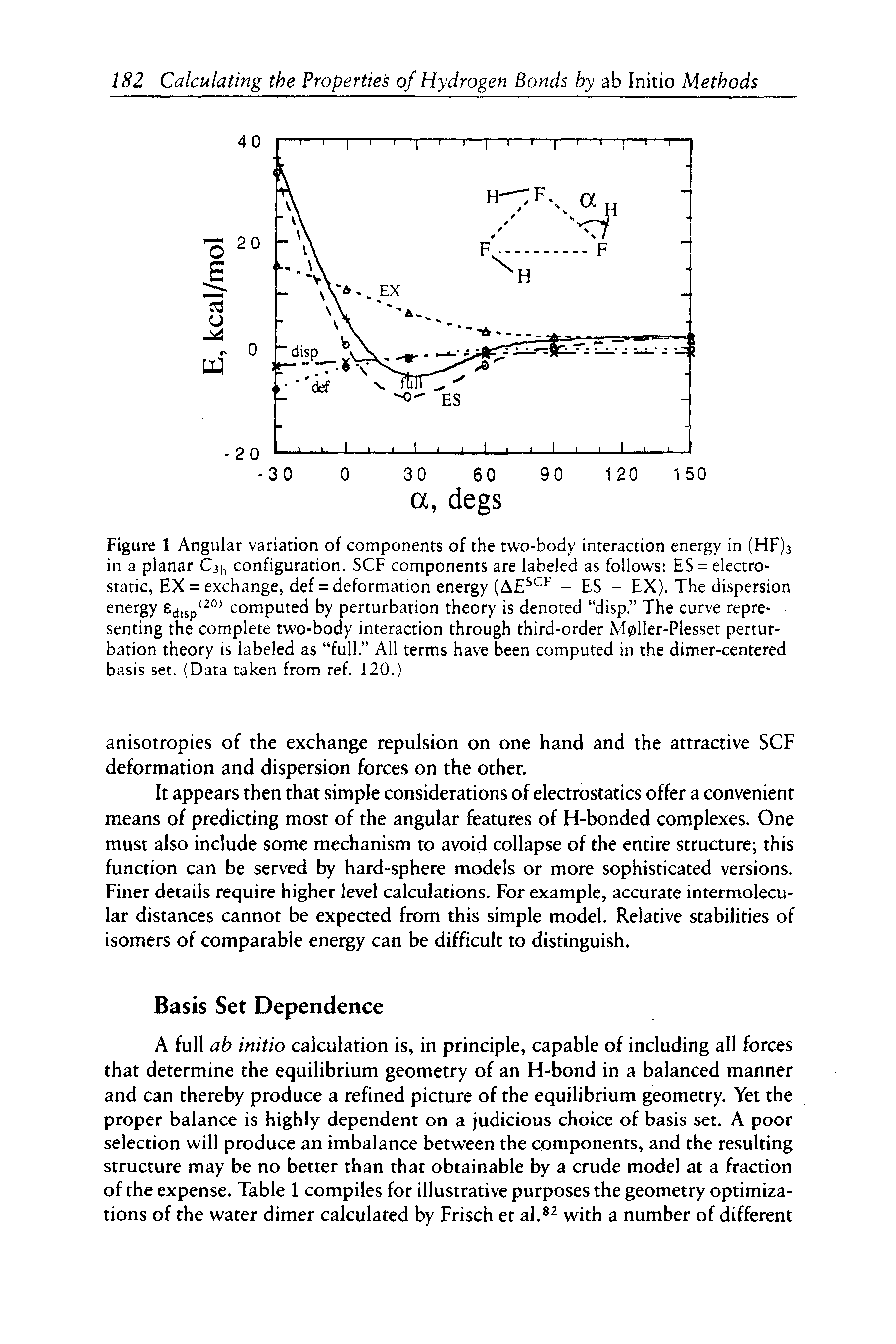 Figure 1 Angular variation of components of the two-body interaction energy in (HF)3 in a planar Cii, configuration. SCF components are labeled as follows ES = electrostatic, EX = exchange, def = deformation energy (AE - - ES - EX). The dispersion energy 6cjisp ° computed by perturbation theory is denoted disp. The curve representing the complete two-body interaction through third-order Mpller-Plesset perturbation theory is labeled as full. All terms have been computed in the dimer-centered basis set. (Data taken from ref. 120.)...