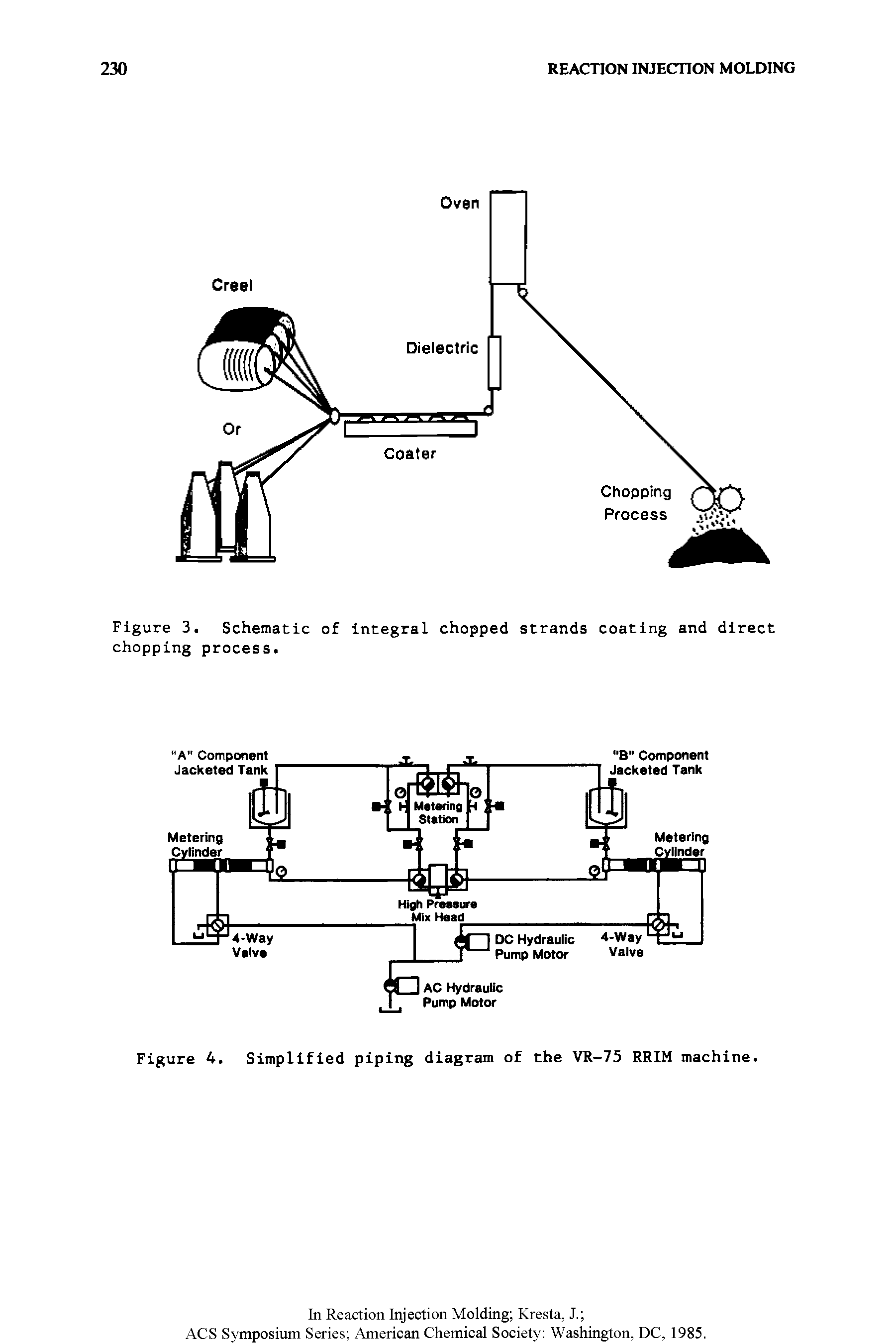 Figure 4. Simplified piping diagram of the VR-75 RRIM machine.