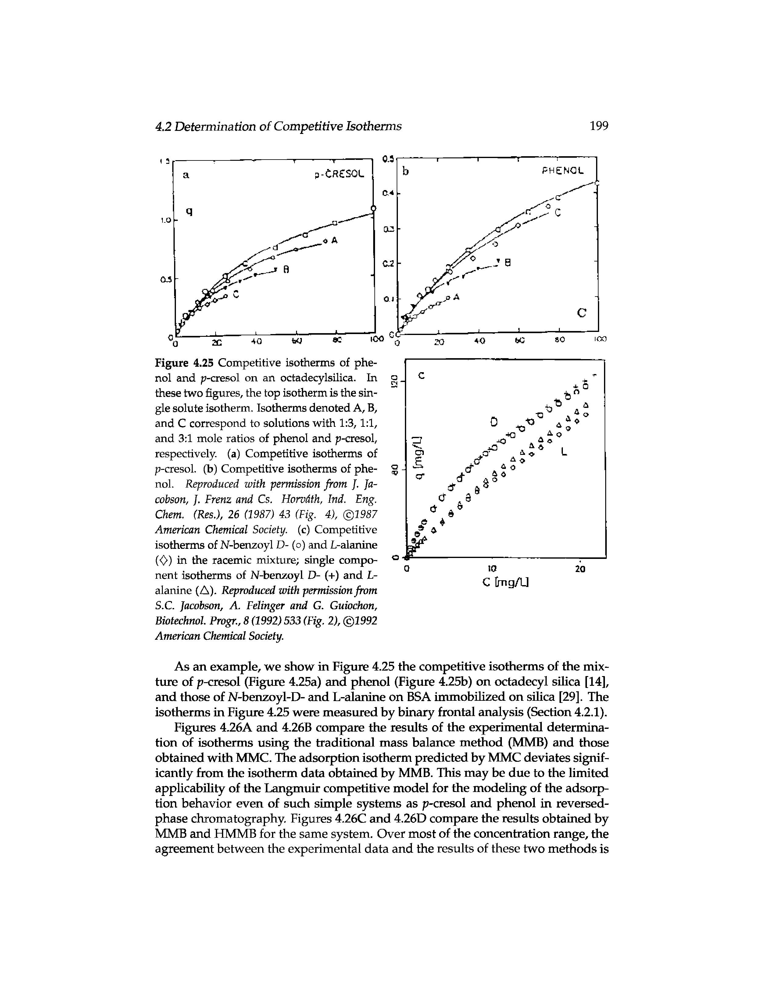 Figures 4.26A and 4.26B compare the results of the experimental determination of isotherms using the traditional mass balance method (MMB) and those obtained with MMC. The adsorption isotherm predicted by MMC deviates significantly from the isotherm data obtained by MMB. This may be due to the limited applicability of the Langmuir competitive model for the modeling of the adsorption behavior even of such simple systems as p-cresol and phenol in reversed-phase chromatography. Figures 4.26C and 4.26D compare the results obtained by MMB and HMMB for the same system. Over most of the concentration range, the agreement between the experimental data and the results of these two methods is...