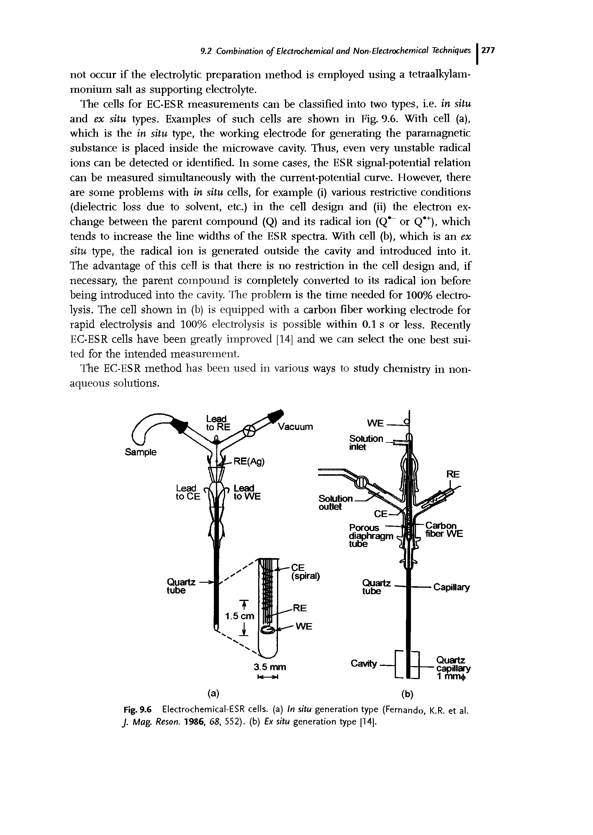 Fig. 9.6 Electrochemical-ESR cells, (a) in situ generation type (Fernando, K.R. et al. J. Mag. Reson. 1986, 68, 552). (b) Ex situ generation type [14].