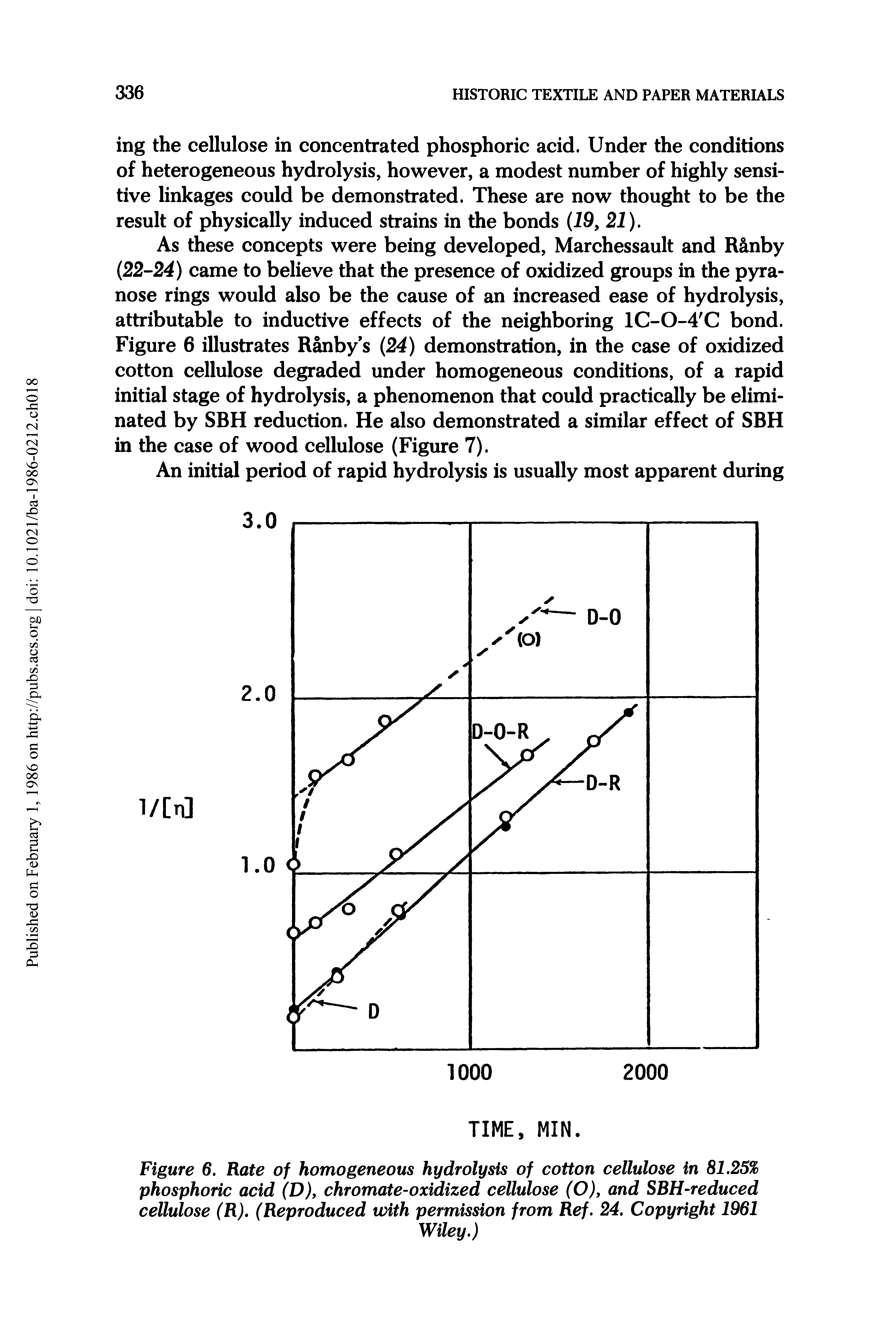 Figure 6. Rate of homogeneous hydrolysis of cotton cellulose in 81.25% phosphoric acid (D), chromate-oxidized cellulose (O), and SBH-reduced cellulose (R). (Reproduced with permission from Ref. 24. Copyright 1961...