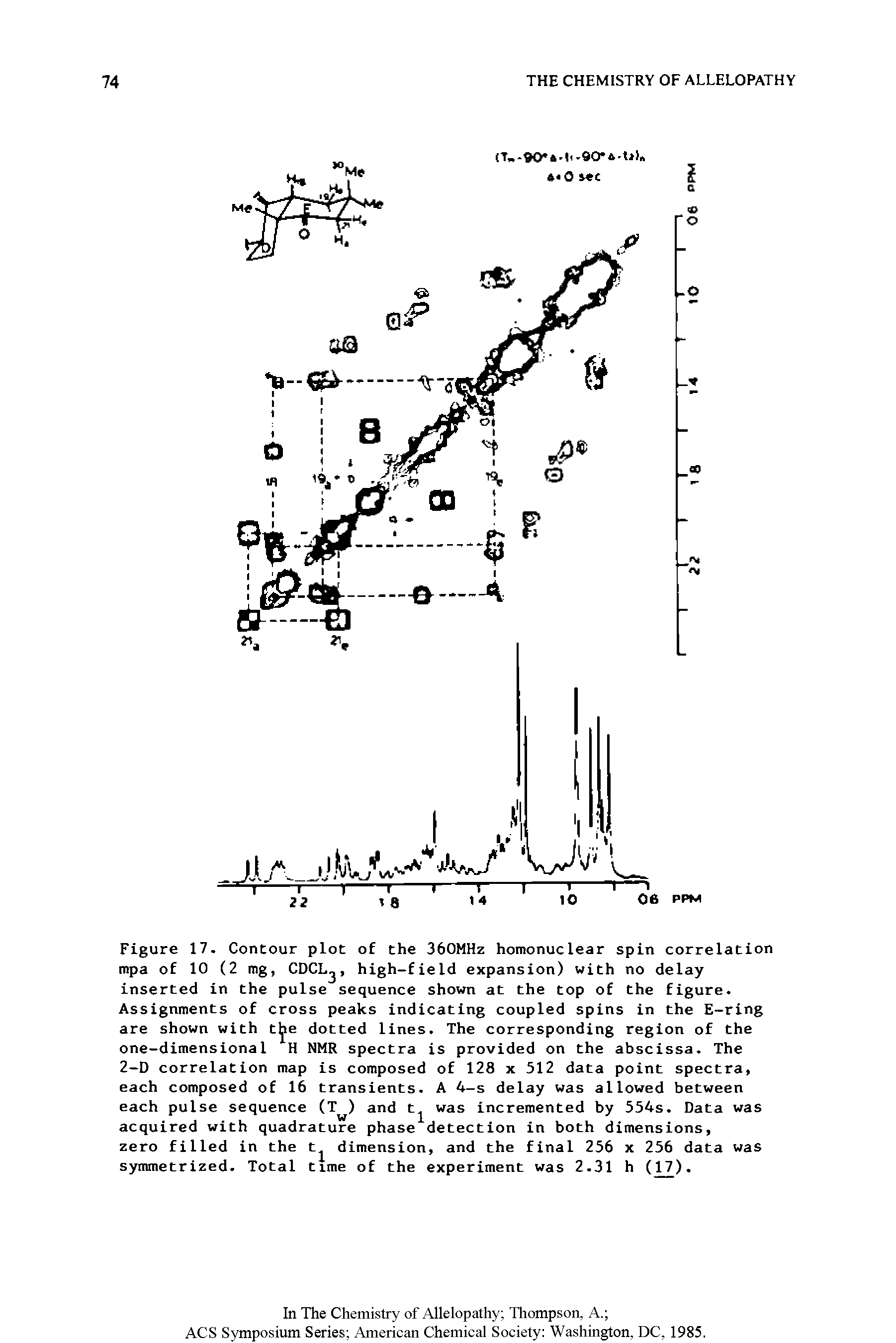 Figure 17. Contour plot of the 360MHz homonuclear spin correlation mpa of 10 (2 mg, CDCL, high-field expansion) with no delay inserted in the pulse sequence shown at the top of the figure. Assignments of cross peaks indicating coupled spins in the E-ring are shown with tljie dotted lines. The corresponding region of the one-dimensional H NMR spectra is provided on the abscissa. The 2-D correlation map is composed of 128 x 512 data point spectra, each composed of 16 transients. A 4-s delay was allowed between each pulse sequence (T ) and t was incremented by 554s. Data was acquired with quadrature phase detection in both dimensions, zero filled in the t dimension, and the final 256 x 256 data was symmetrized. Total time of the experiment was 2.31 h (17).