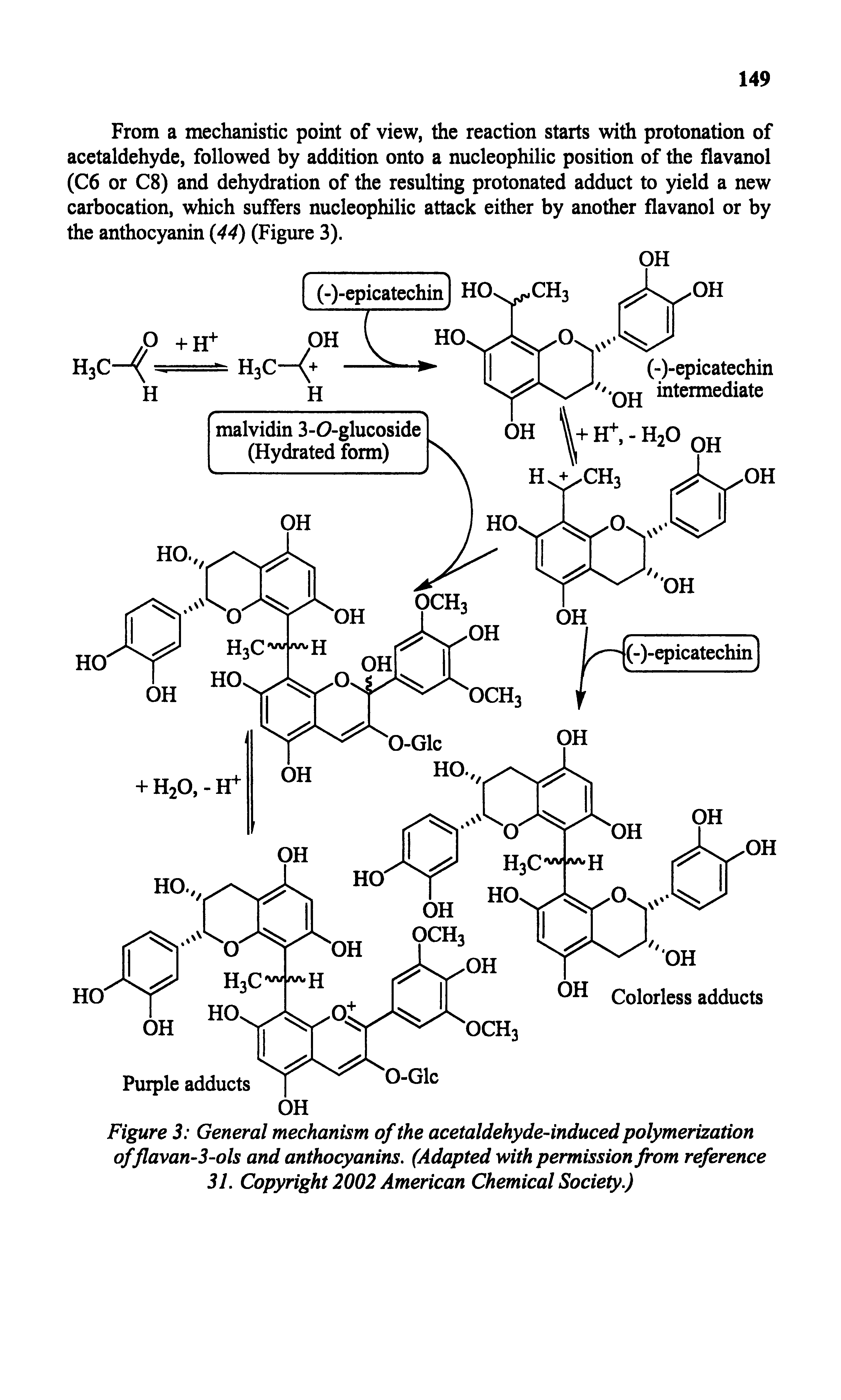 Figure 3 General mechanism of the acetaldehyde-induced polymerization of flavan-3-ols and anthocyanins. (Adapted with permission from reference 31. Copyright 2002 American Chemical Society.)...