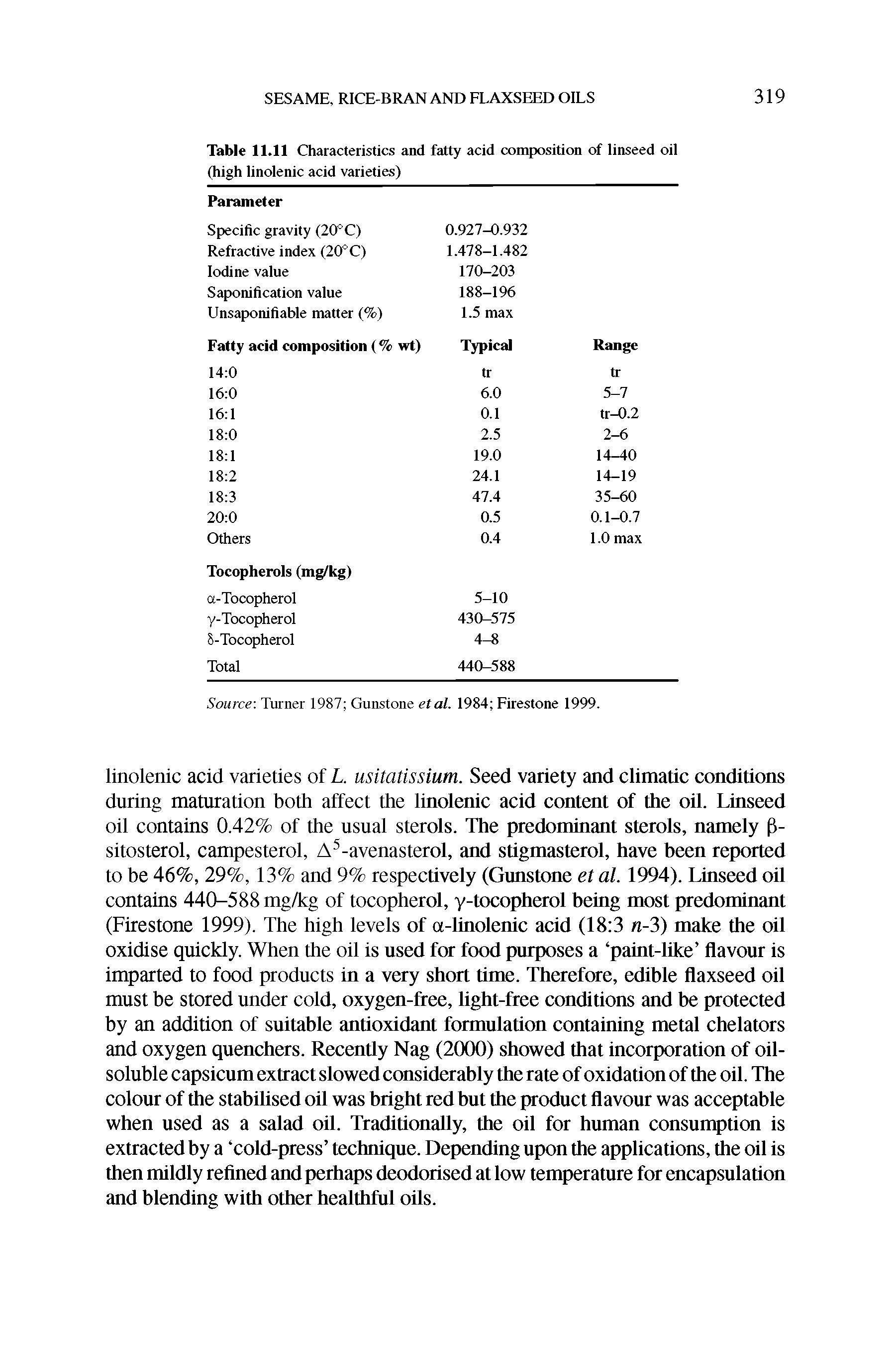 Table 11.11 Characteristics and fatty acid composition of linseed oil (high linolenic acid varieties)...