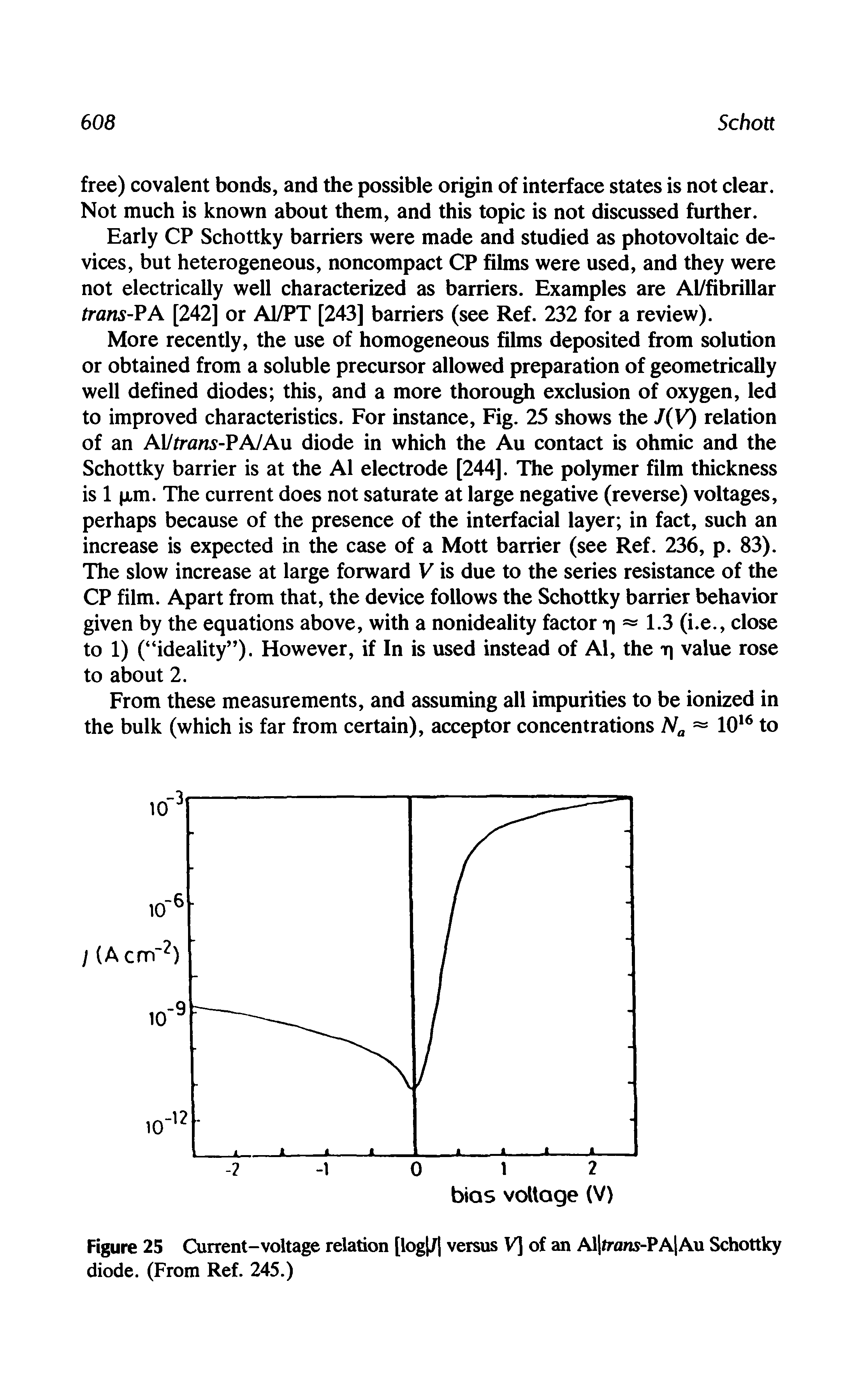 Figure 25 Current-voltage relation [log /j versus V] of an Al ftww-PA Au Schottky diode. (From Ref. 245.)...