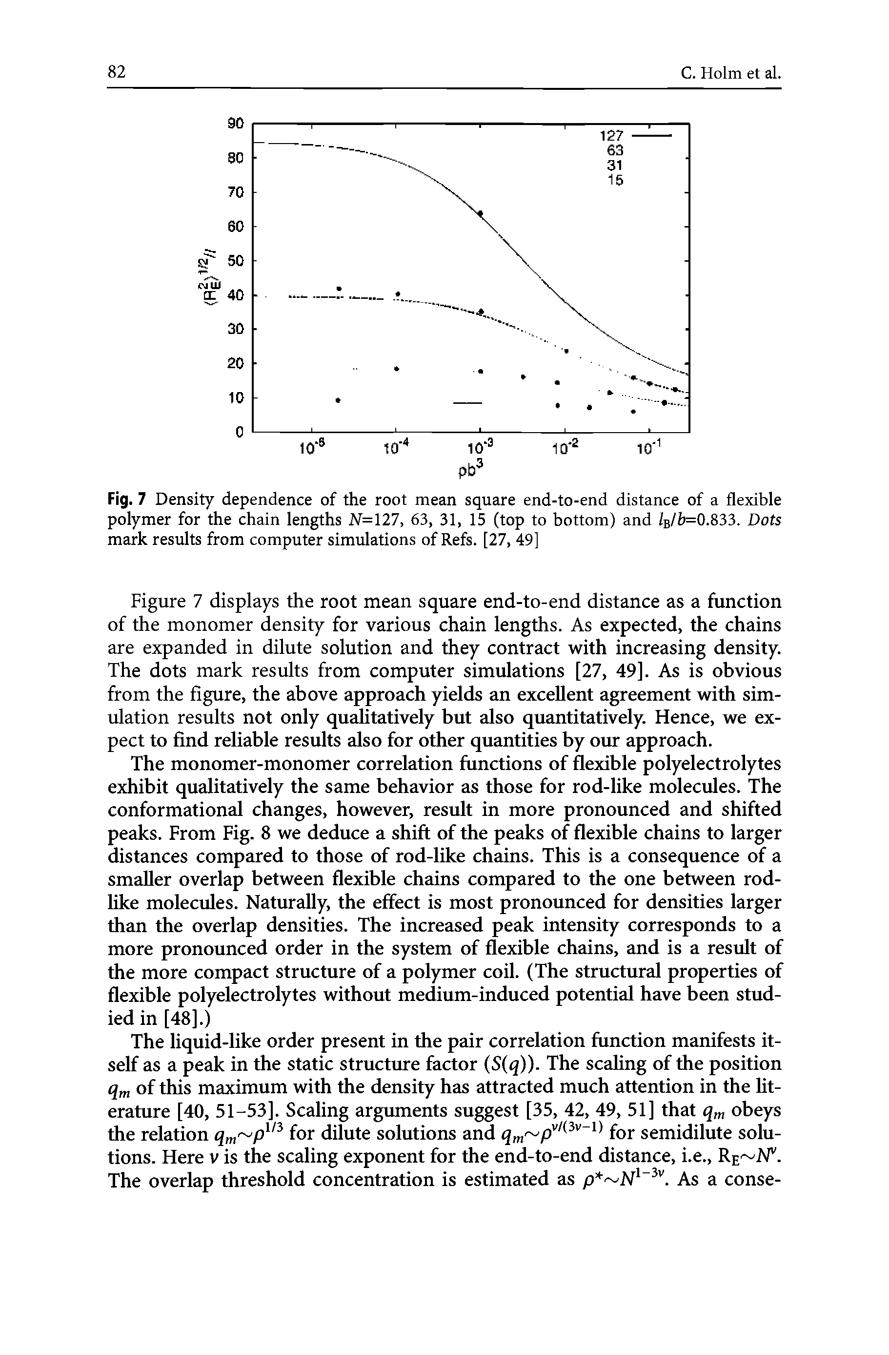 Fig. 7 Density dependence of the root mean square end-to-end distance of a flexible polymer for the chain lengths N= 127, 63, 31, 15 (top to bottom) and hlb=0.833. Dots mark results from computer simulations of Refs. [27, 49]...