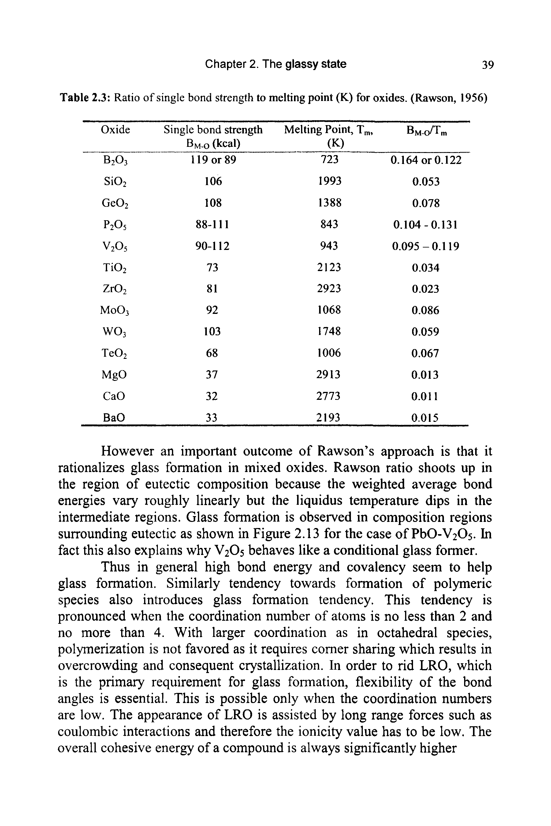 Table 2.3 Ratio of single bond strength to melting point (K) for oxides. (Rawson, 1956)...