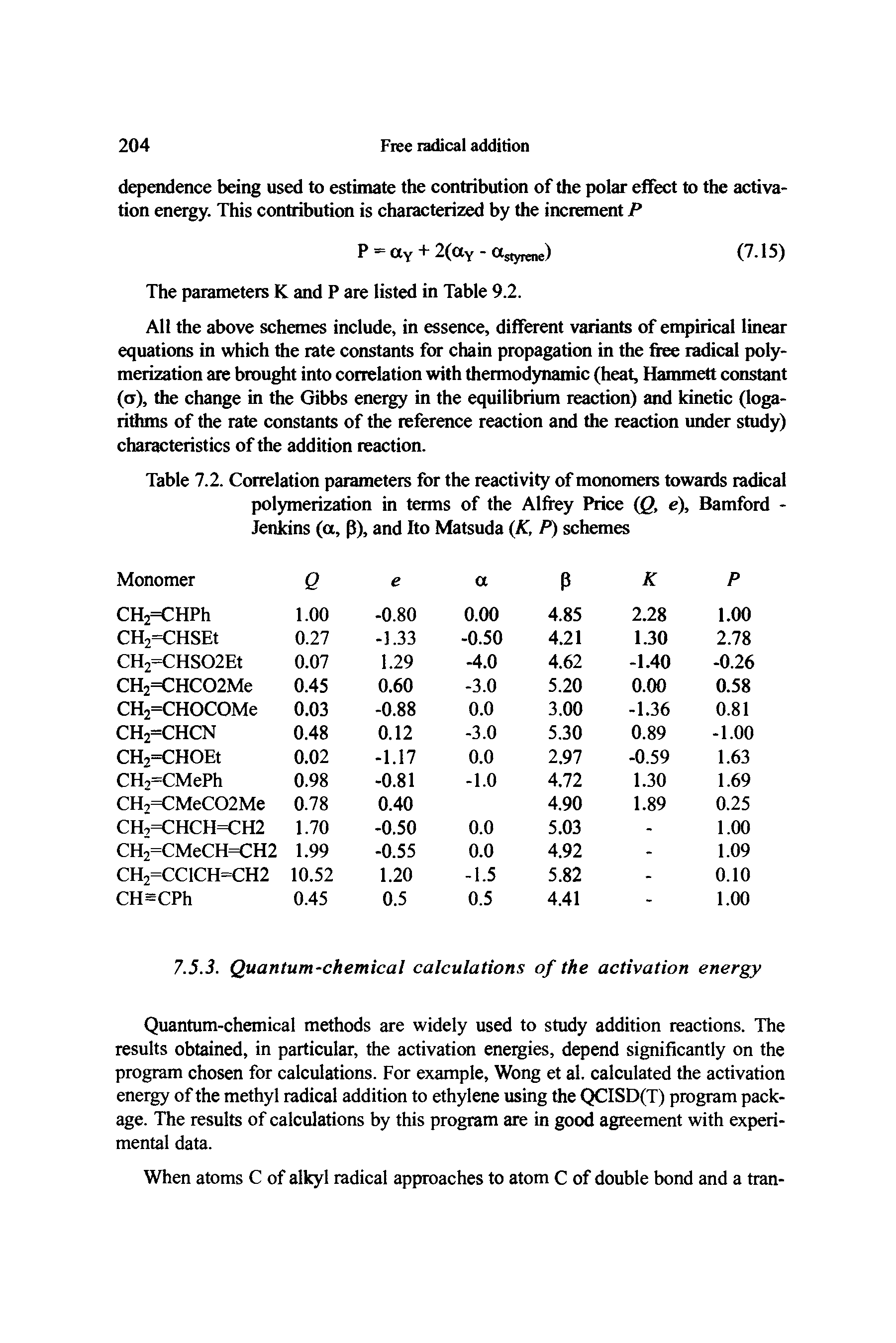 Table 7.2. Correlation parameters for the reactivity of monomers towards radical polymerization in terms of the Alfrey Price (Q, e), Bamford -Jenkins (a, P), and Ito hfetsuda (AT, P) schemes...