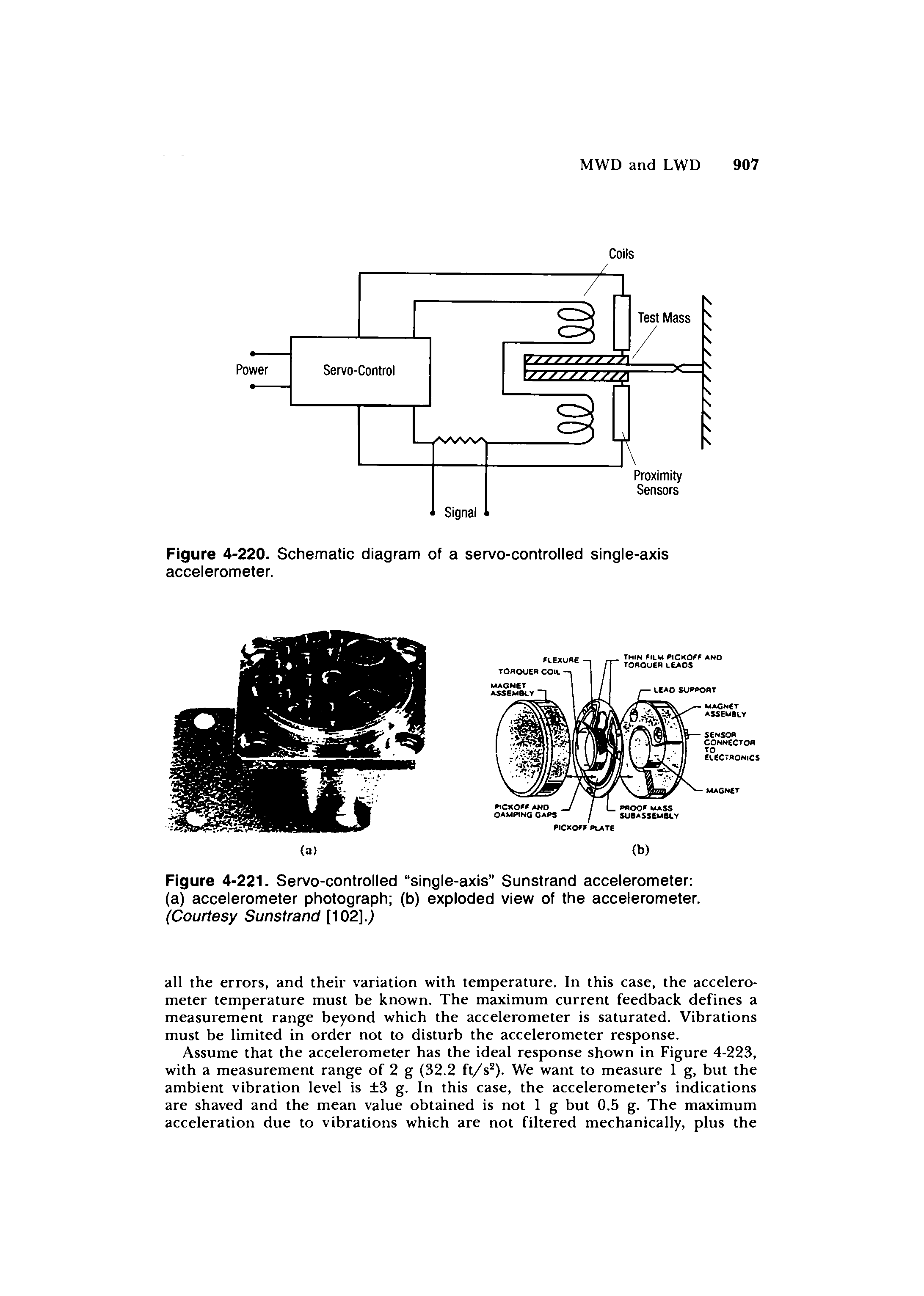 Figure 4-221. Servo-controlled single-axis Sunstrand accelerometer (a) accelerometer photograph (b) exploded view of the accelerometer. (Courtesy Sunstrand [102].)...