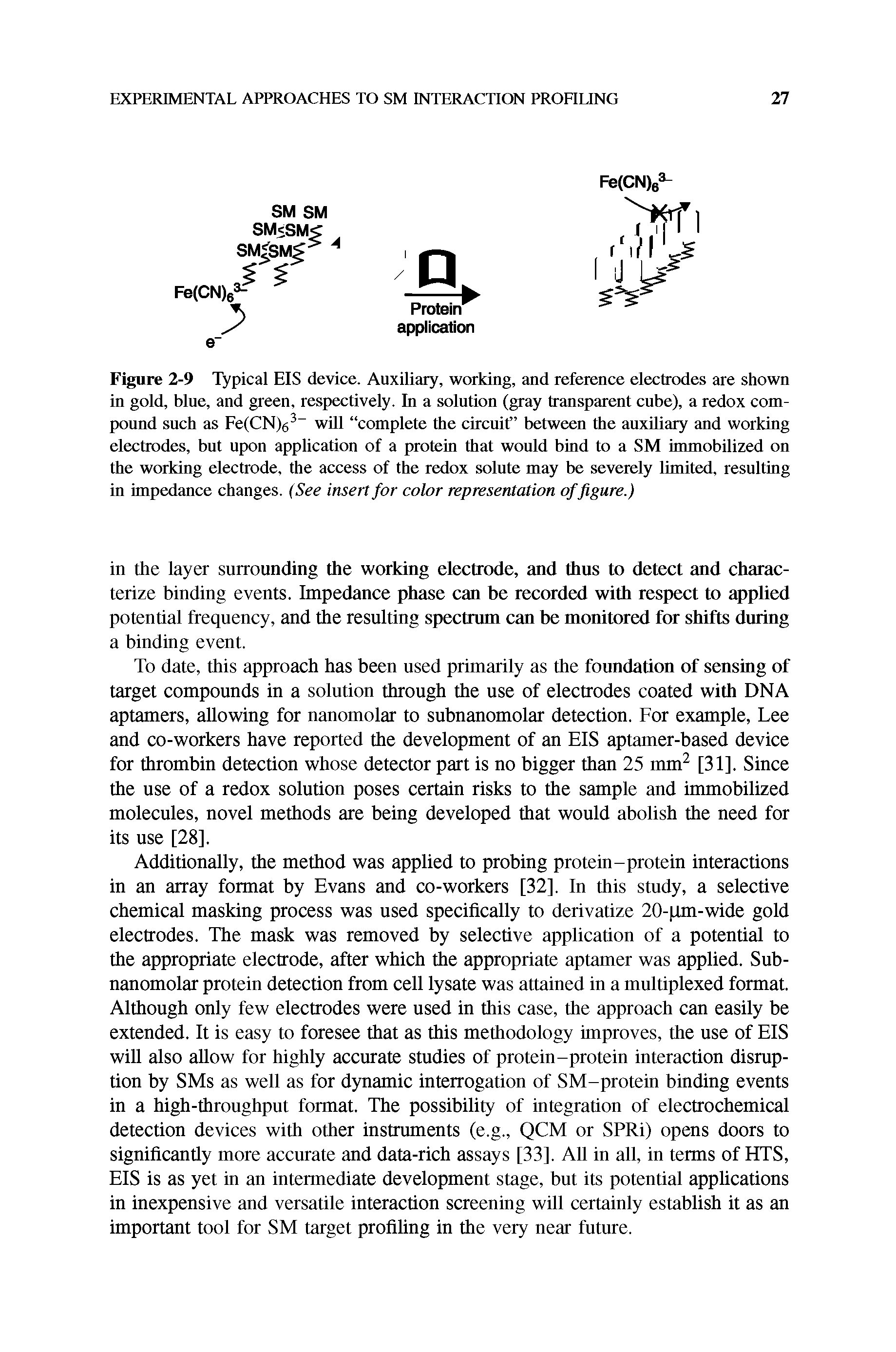Figure 2-9 Typical EIS device. Auxiliary, working, and reference electrodes are shown in gold, bine, and green, respectively. In a solntion (gray transparent cube), a redox compound snch as Fe(CN)g will complete the circnit between the auxiliary and working electrodes, bnt upon application of a protein that wonld bind to a SM immobilized on the working electrode, the access of the redox solnte may be severely limited, resnlting in impedance changes. (See insert for color representation of figure.)...