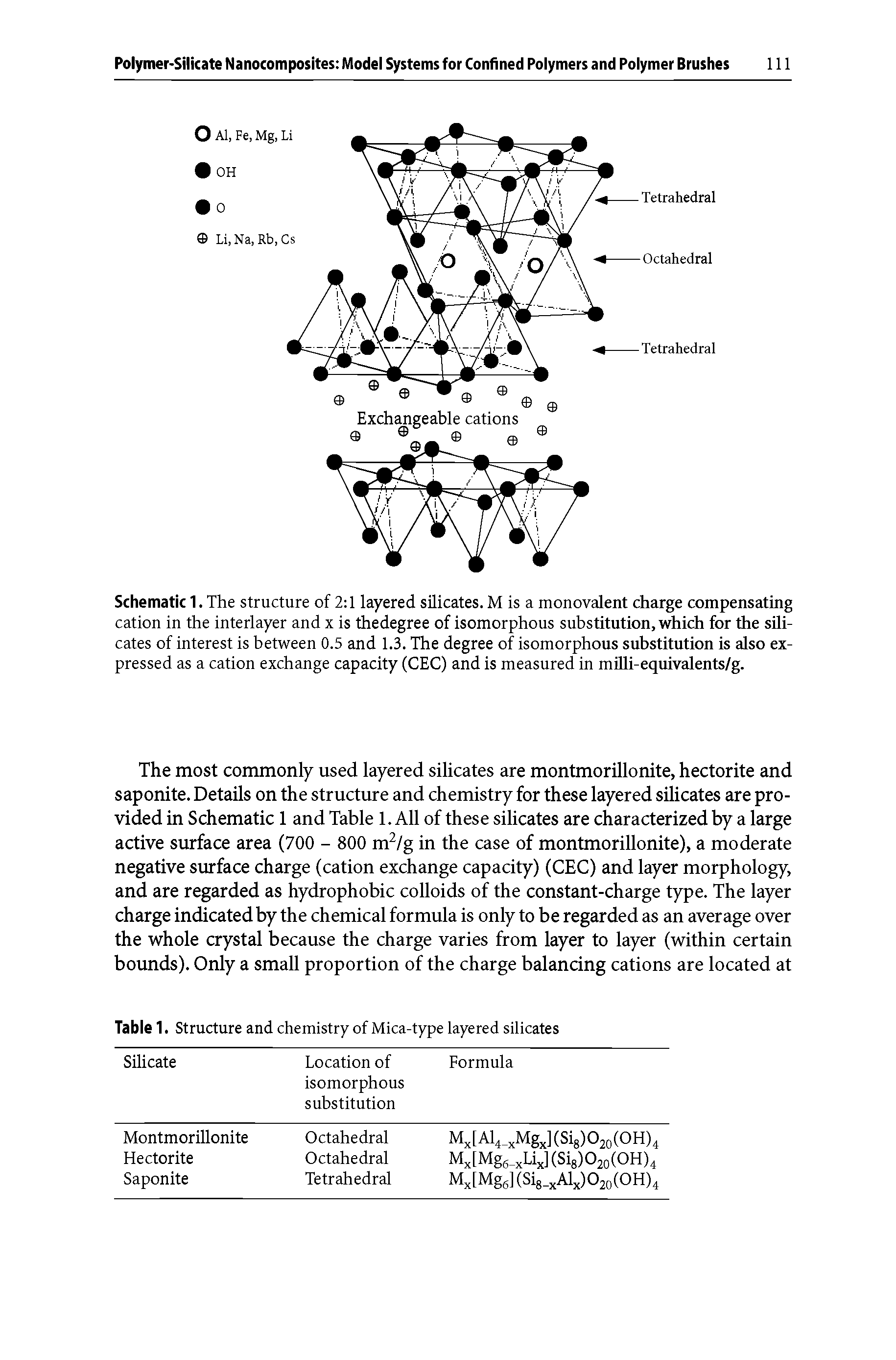 Schematic 1. The structure of 2 1 layered silicates. M is a monovalent charge compensating cation in the interlayer and x is thedegree of isomorphous substitution, which for the silicates of interest is between 0.5 and 1.3. The degree of isomorphous substitution is also expressed as a cation exchange capacity (CEC) and is measured in milli-equivalents/g.