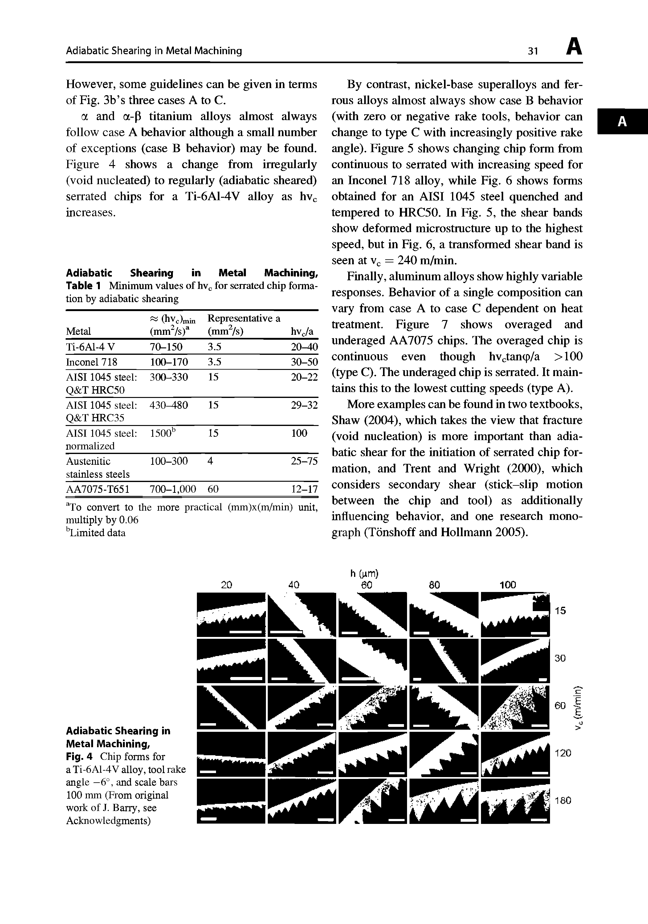 Fig. 4 Chip forms for a Ti-6A1-4V alloy, tool rake angle —6°, and scale bars 100 mm (From original work of J. Barry, see Acknowledgments)...