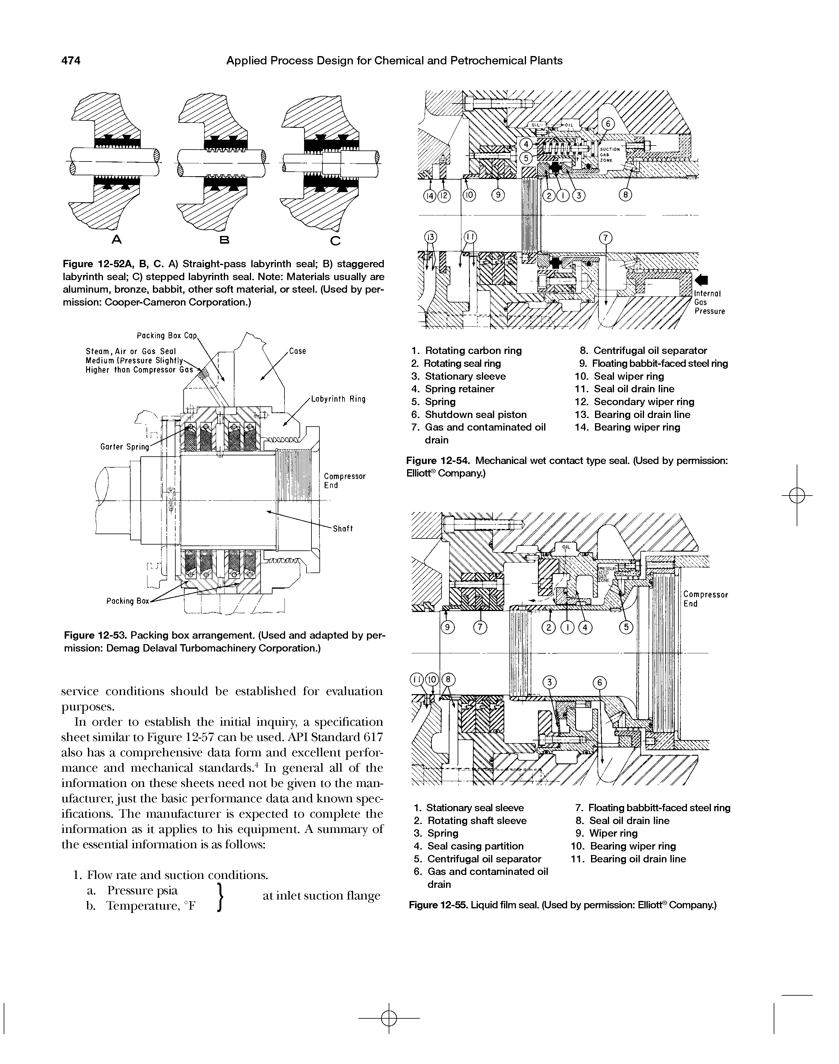 Figure 12-52A, B, C. A) Straight-pass labyrinth seal B) staggered labyrinth seal C) stepped labyrinth seal. Note Materials usually are aluminum, bronze, babbit, other soft material, or steel. (Used by permission Cooper-Cameron Corporation.)...