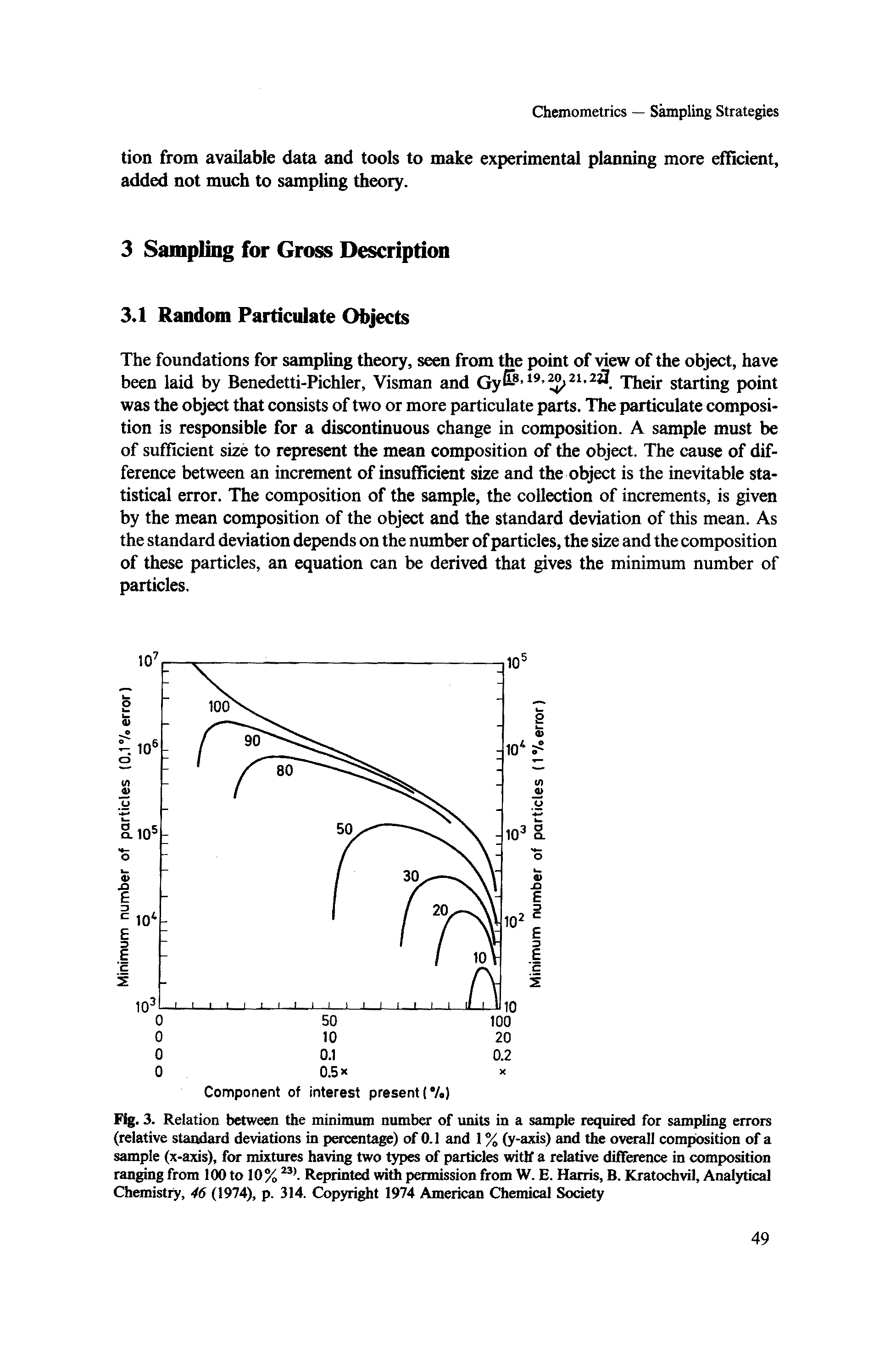 Fig. 3. Relation between the minimum number of units in a sample require for sampling errore (relative standard deviations in percentage) of 0.1 and 1 % (y-axis) and the overall composition of a sample (x-axis), for mixtures having two types of particles with a relative difference in composition ranging from 100 to 10% Reprinted wiA permission from W. E. Harris, B. Kratochvil, Analytical Chemistry, 46 (1974), p. 314. Copyright 1974 American Chemical Society...
