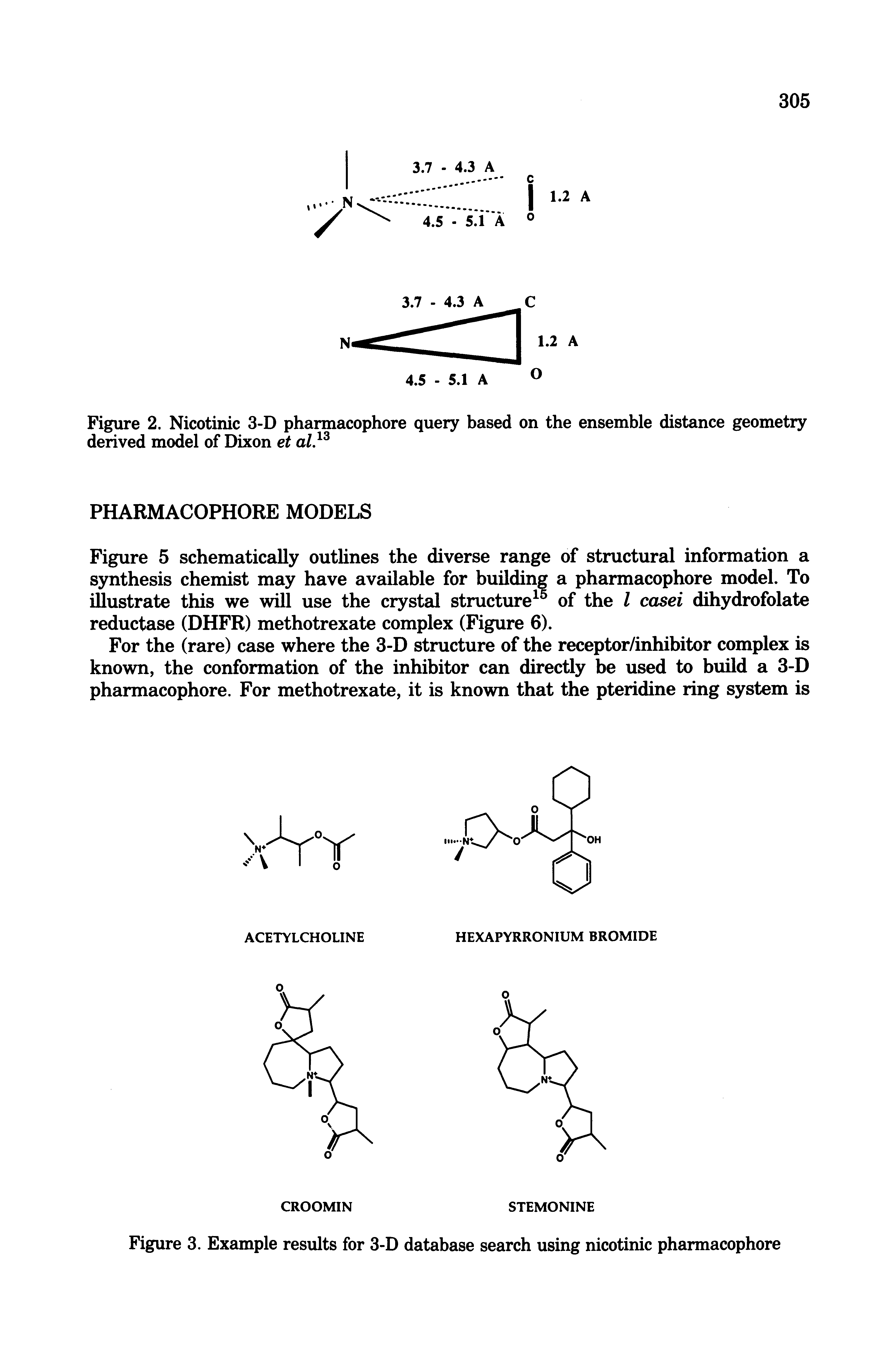 Figure 3. Example results for 3-D database search using nicotinic pharmacophore...