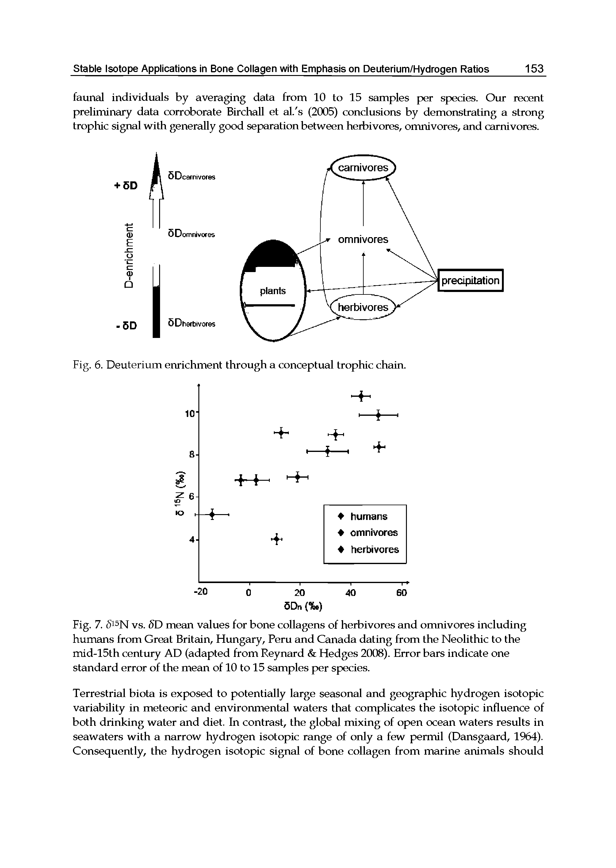 Fig. 6. Deuterium enrichment through a conceptual trophic chain.