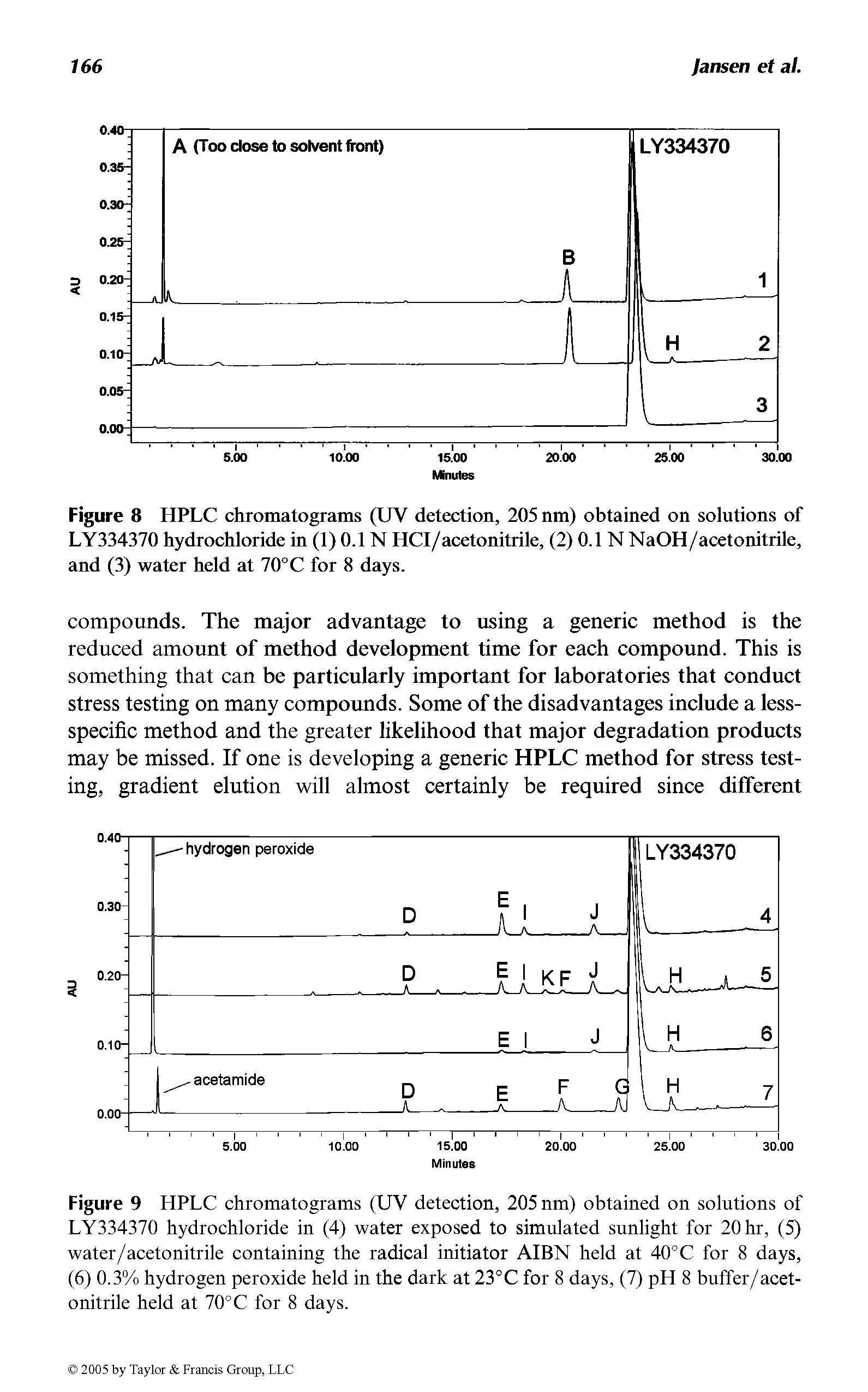 Figure 9 HPLC chromatograms (UY detection, 205 nm) obtained on solutions of LY334370 hydrochloride in (4) water exposed to simulated sunlight for 20 hr, (5) water/acetonitrile containing the radical initiator AIBN held at 40°C for 8 days, (6) 0.3% hydrogen peroxide held in the dark at 23°C for 8 days, (7) pH 8 buffer/acet-onitrile held at 70°C for 8 days.