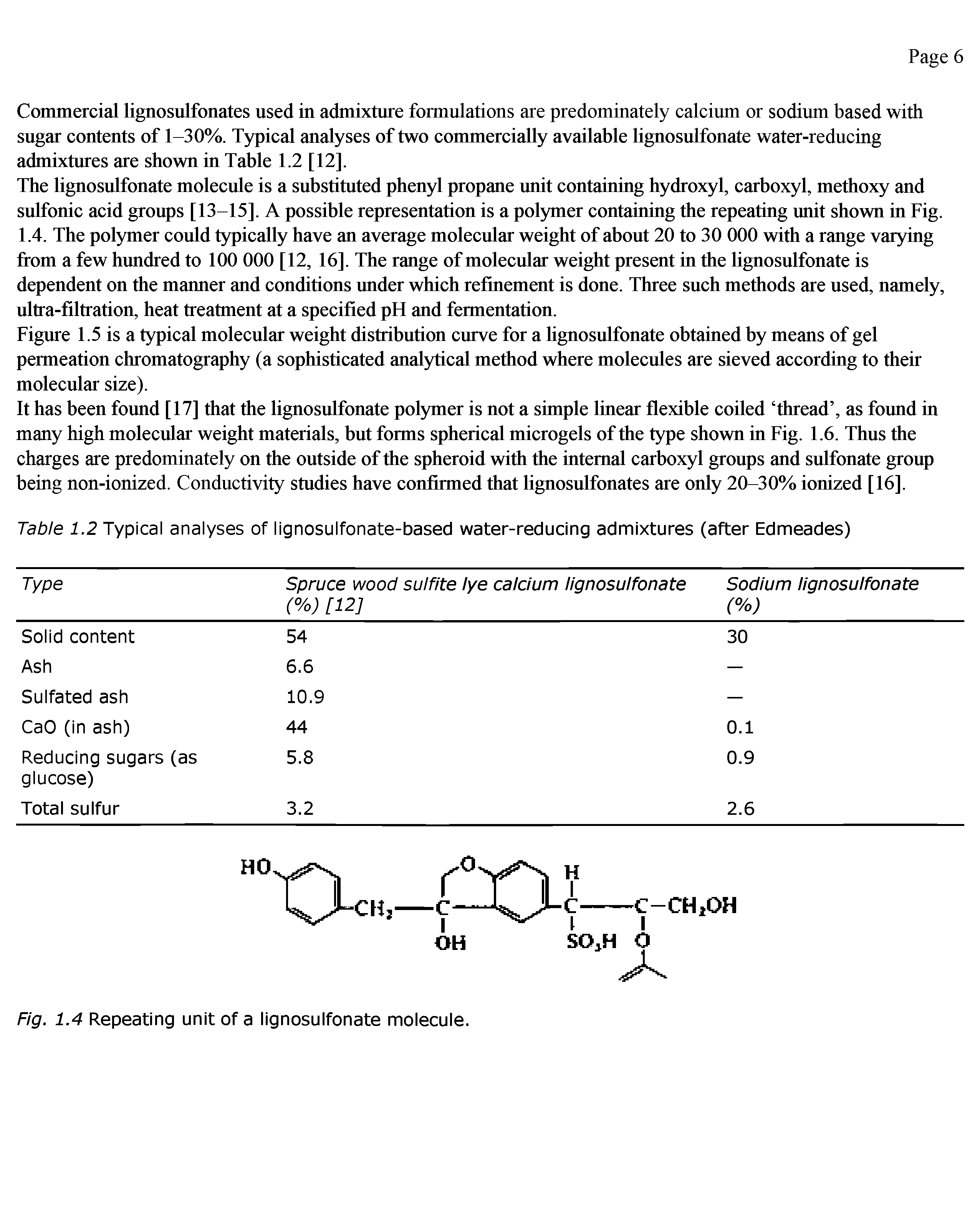 Table 1.2 Typical analyses of lignosulfonate-based water-reducing admixtures (after Edmeades)...