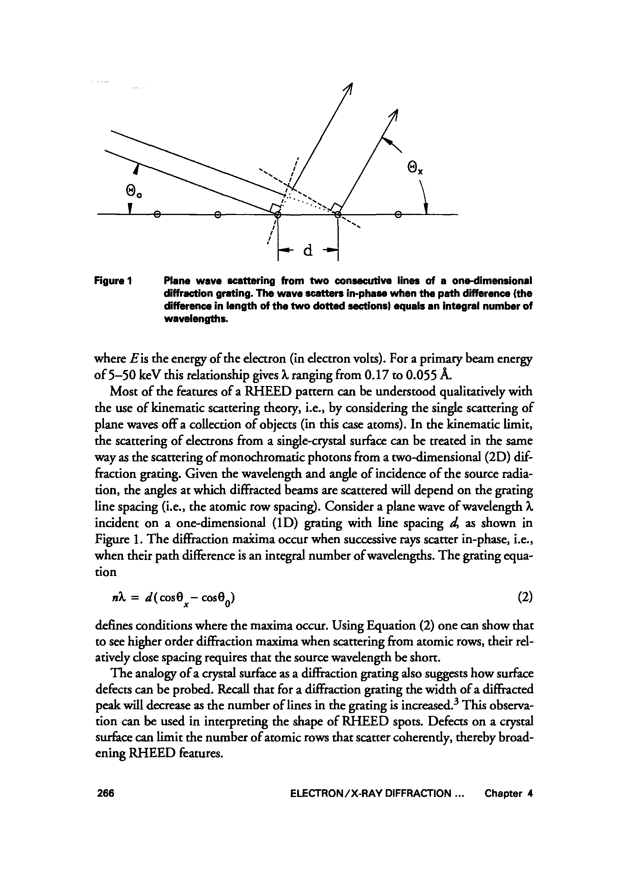 Figure 1 Plane wave scattering from two consecutive iines of a one-dimensionai diffraction grating. The wave scatters in-phase when the path difference (the difference in iength of the two dotted sections) equais an integrai number of waveiengths.