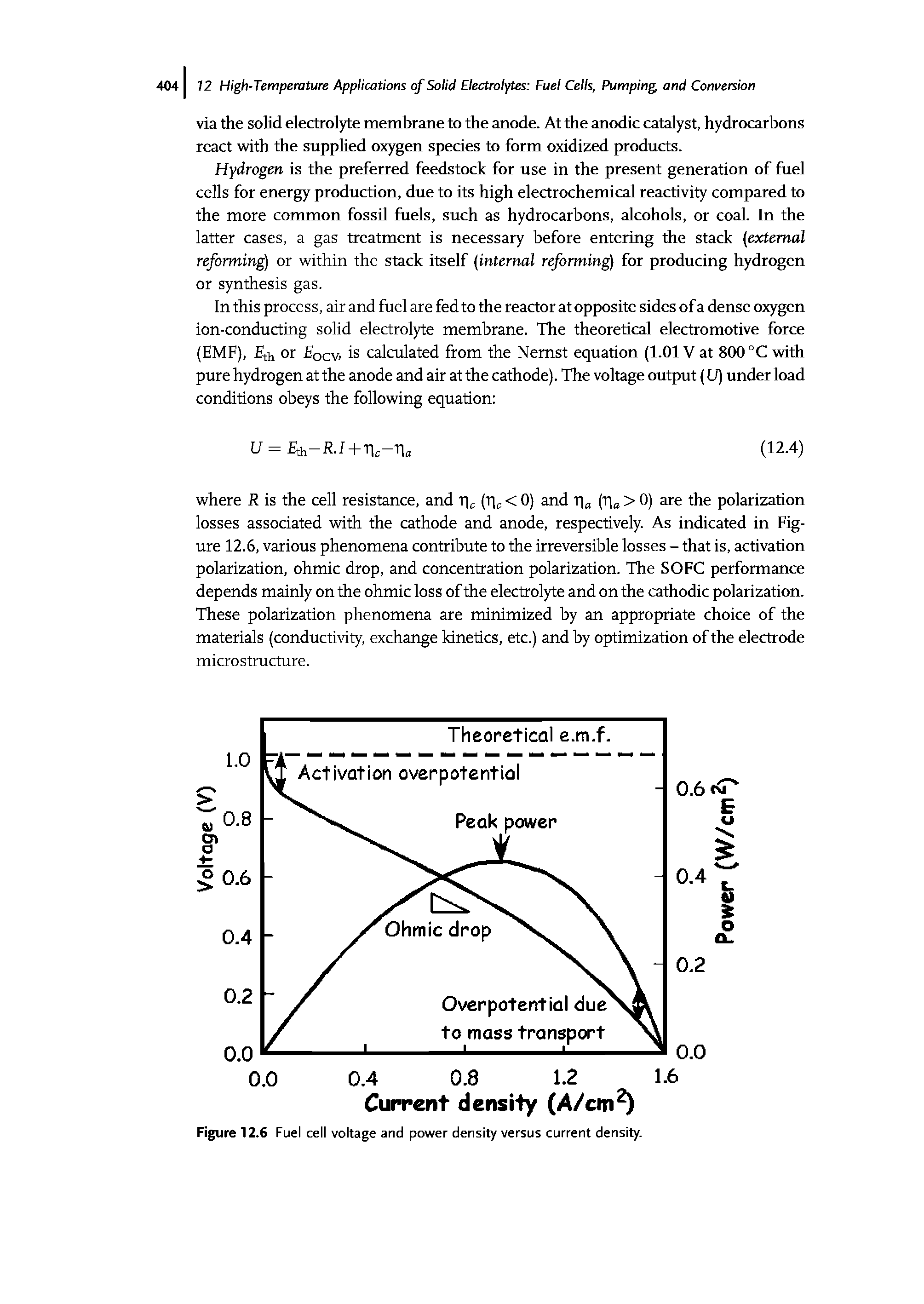 Figure 12.6 Fuel cell voltage and power density versus current density.