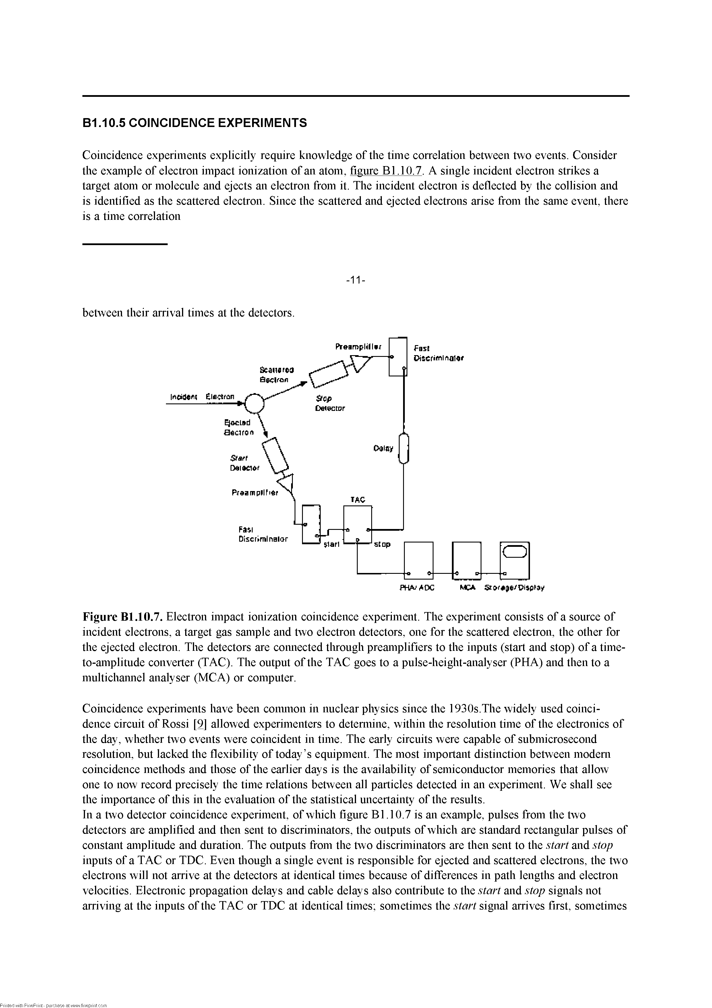 Figure Bl.10.7. Electron impact ionization coincidence experiment. The experiment consists of a source of incident electrons, a target gas sample and two electron detectors, one for the scattered electron, the other for the ejected electron. The detectors are coimected tlirough preamplifiers to the inputs (start and stop) of a time-to-amplitiide converter (TAC). The output of the TAC goes to a pulse-height-analyser (PHA) and then to a nuiltichaimel analyser (MCA) or computer.