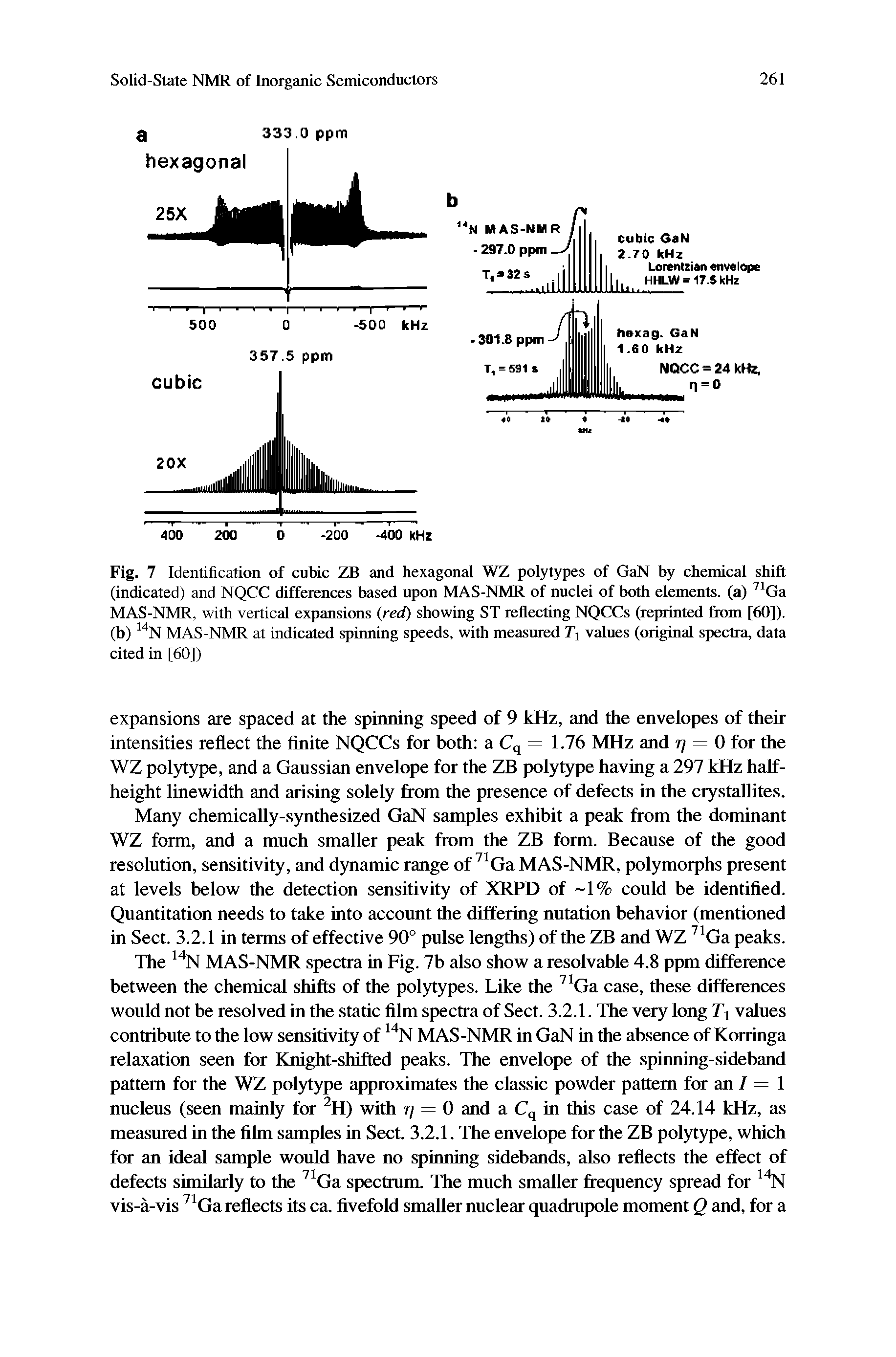 Fig. 7 Identification of cubic ZB and hexagonal WZ polytypes of GaN by chemical shift (indicated) and NQCC differences based upon MAS-NMR of nuclei of both elements, (a) 71Ga MAS-NMR, with vertical expansions (red) showing ST reflecting NQCCs (reprinted from [60]). (b) 14N MAS-NMR at indicated spinning speeds, with measured T1 values (original spectra, data cited in [60])...