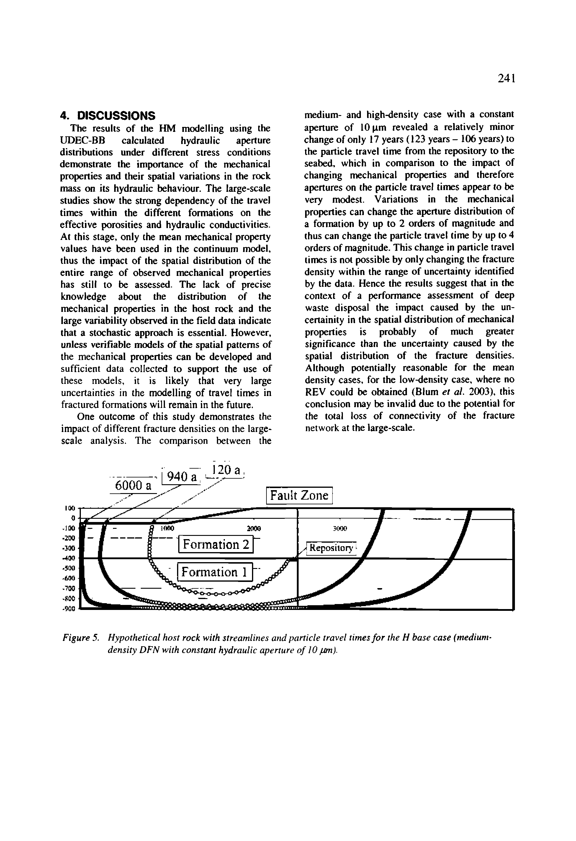 Figure 5. Hypothetical host rock with streamlines and particle travel times for the H base case (medium-density DFN with constant hydraulic aperture of 10 fjmj.