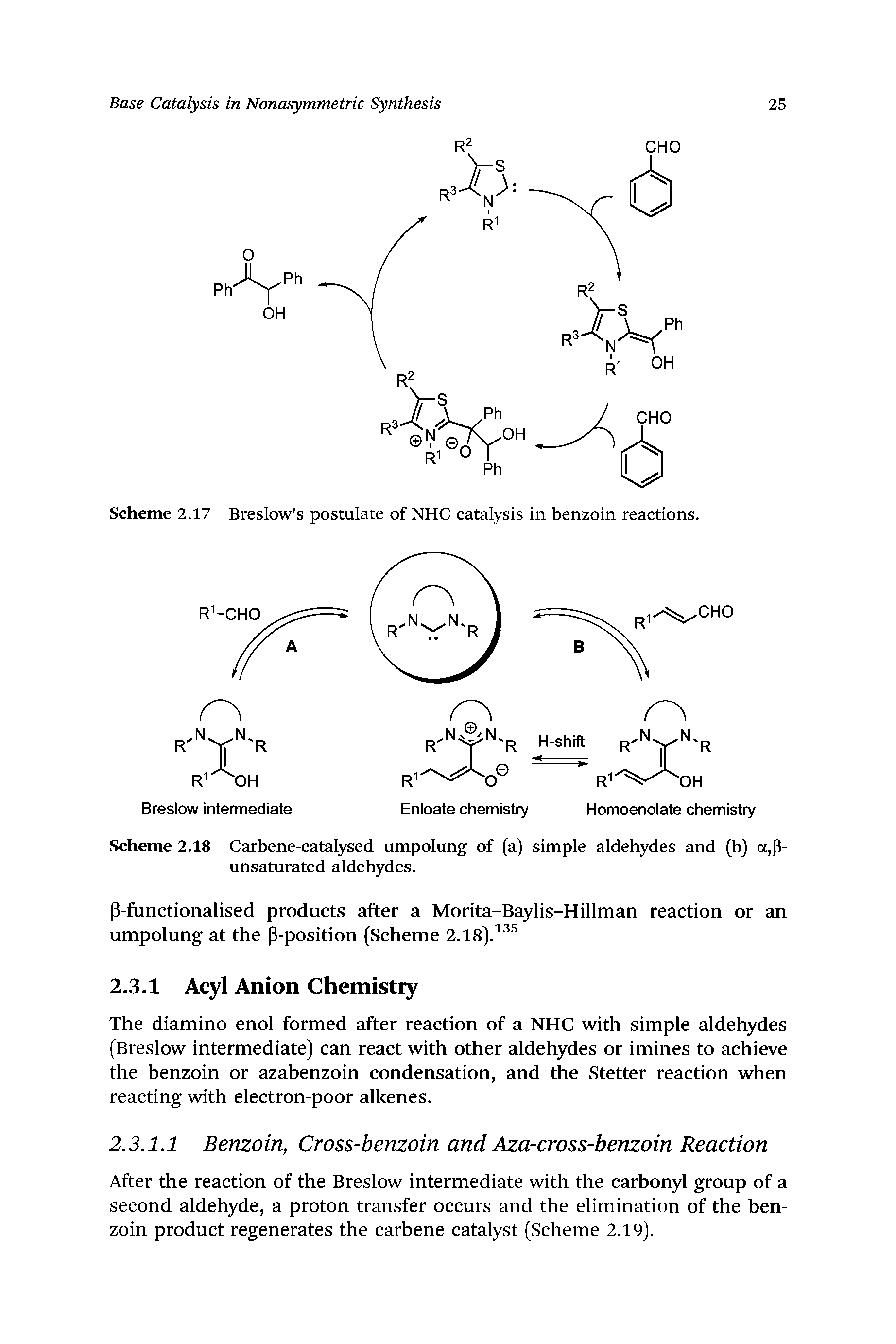 Scheme 2.17 Breslow s postulate of NHC catalysis in benzoin reactions.