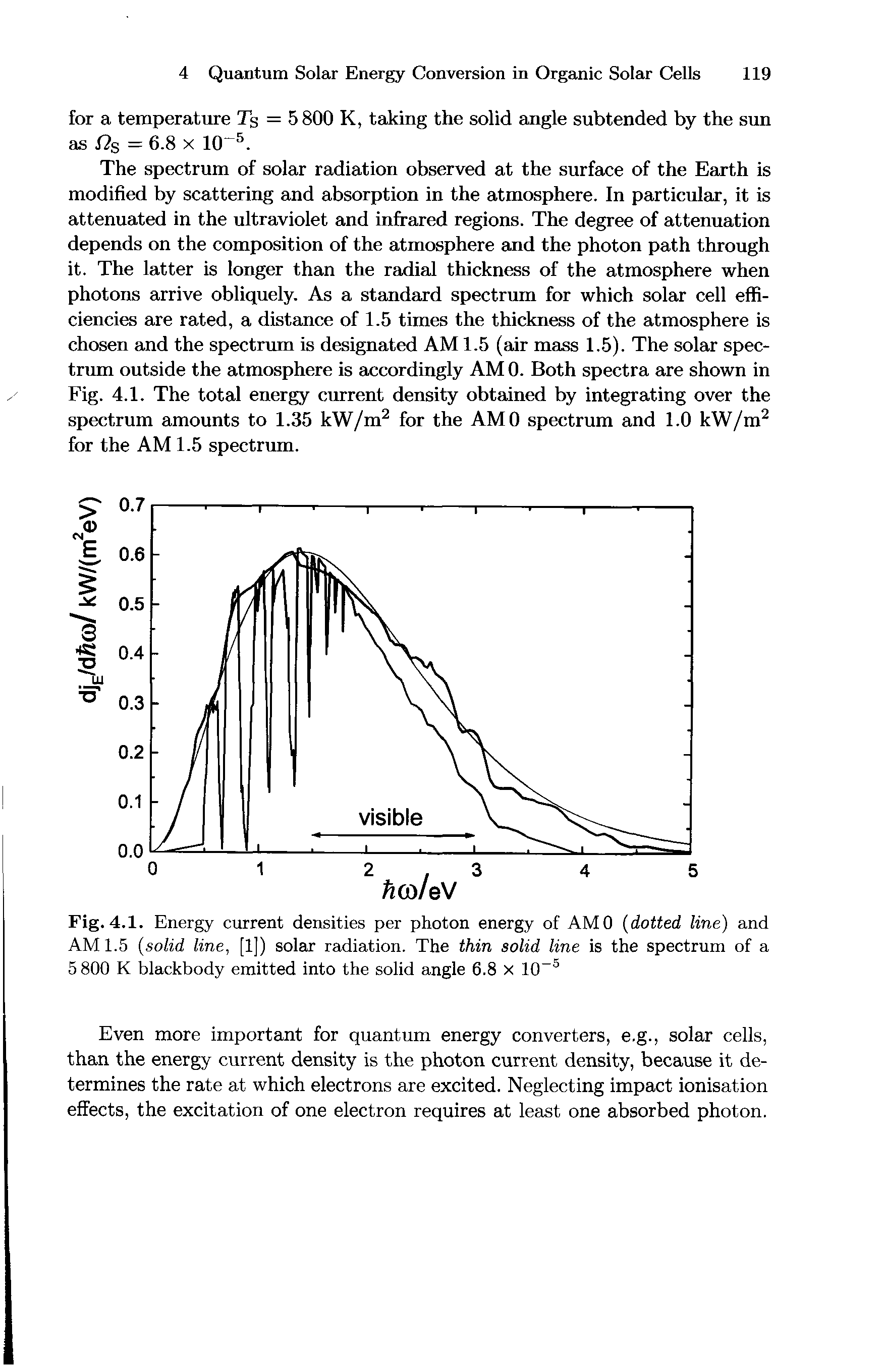 Fig. 4.1. Energy current densities per photon energy of AMO (dotted line) and AM 1.5 (solid line, [1]) solar radiation. The thin solid line is the spectrum of a 5 800 K blackbody emitted into the solid angle 6.8 x 10-5...