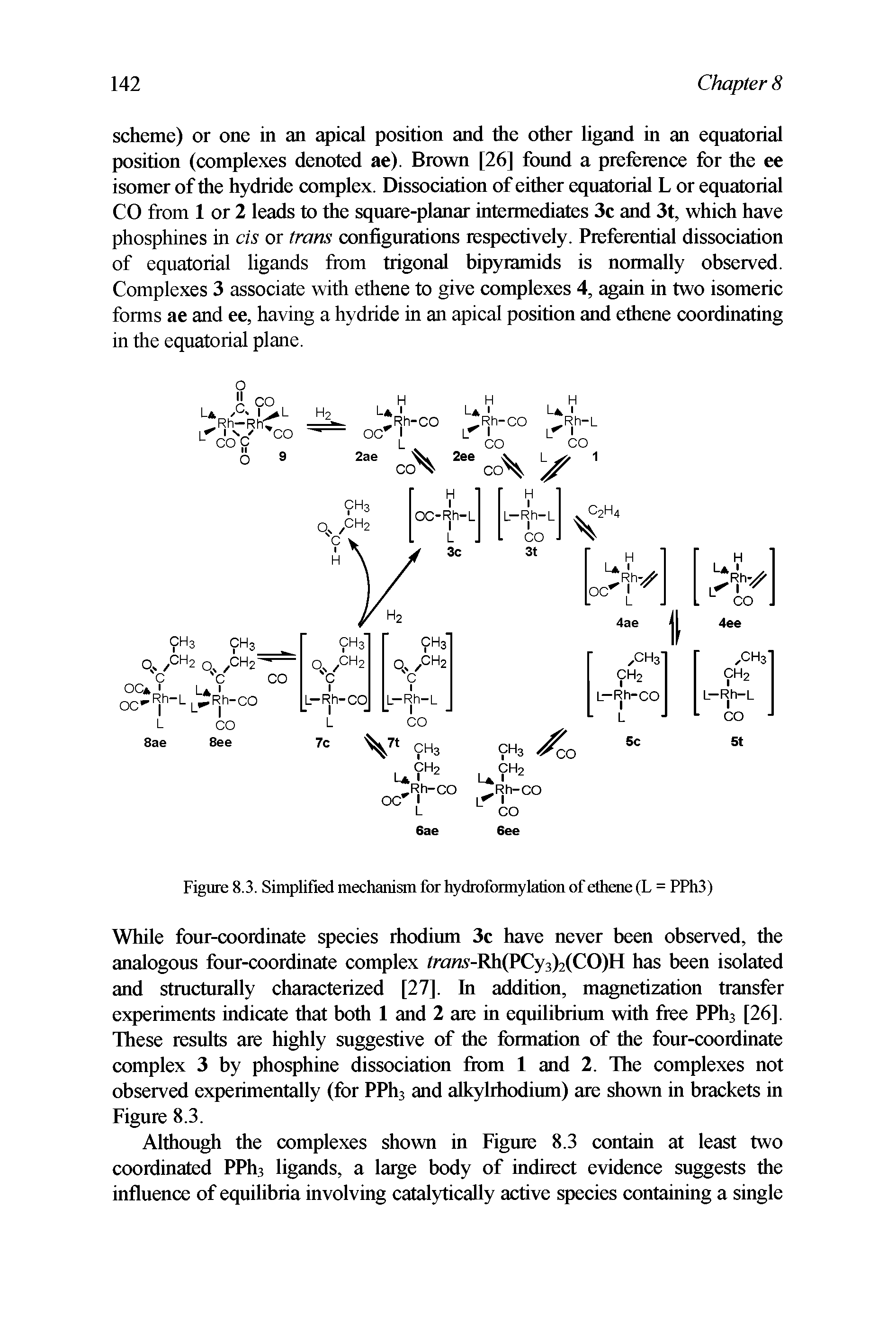 Figure 8.3. Simplified mechanism for hydroformylation of ethene (L = PPh3)...