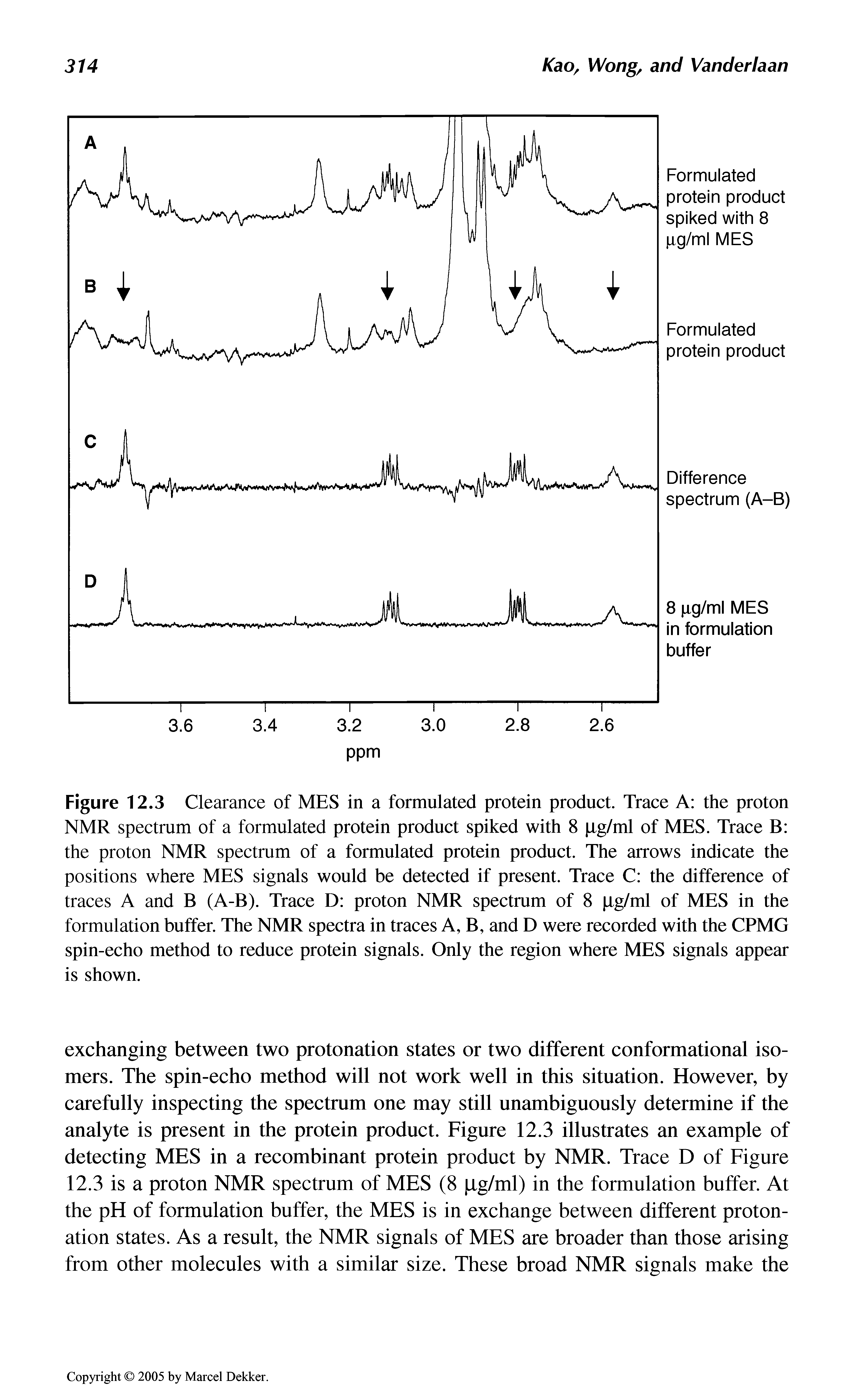 Figure 12.3 Clearance of MES in a formulated protein product. Trace A the proton NMR spectrum of a formulated protein product spiked with 8 jig/ml of MES. Trace B the proton NMR spectrum of a formulated protein product. The arrows indicate the positions where MES signals would be detected if present. Trace C the difference of traces A and B (A-B). Trace D proton NMR spectrum of 8 ftg/ml of MES in the formulation buffer. The NMR spectra in traces A, B, and D were recorded with the CPMG spin-echo method to reduce protein signals. Only the region where MES signals appear is shown.