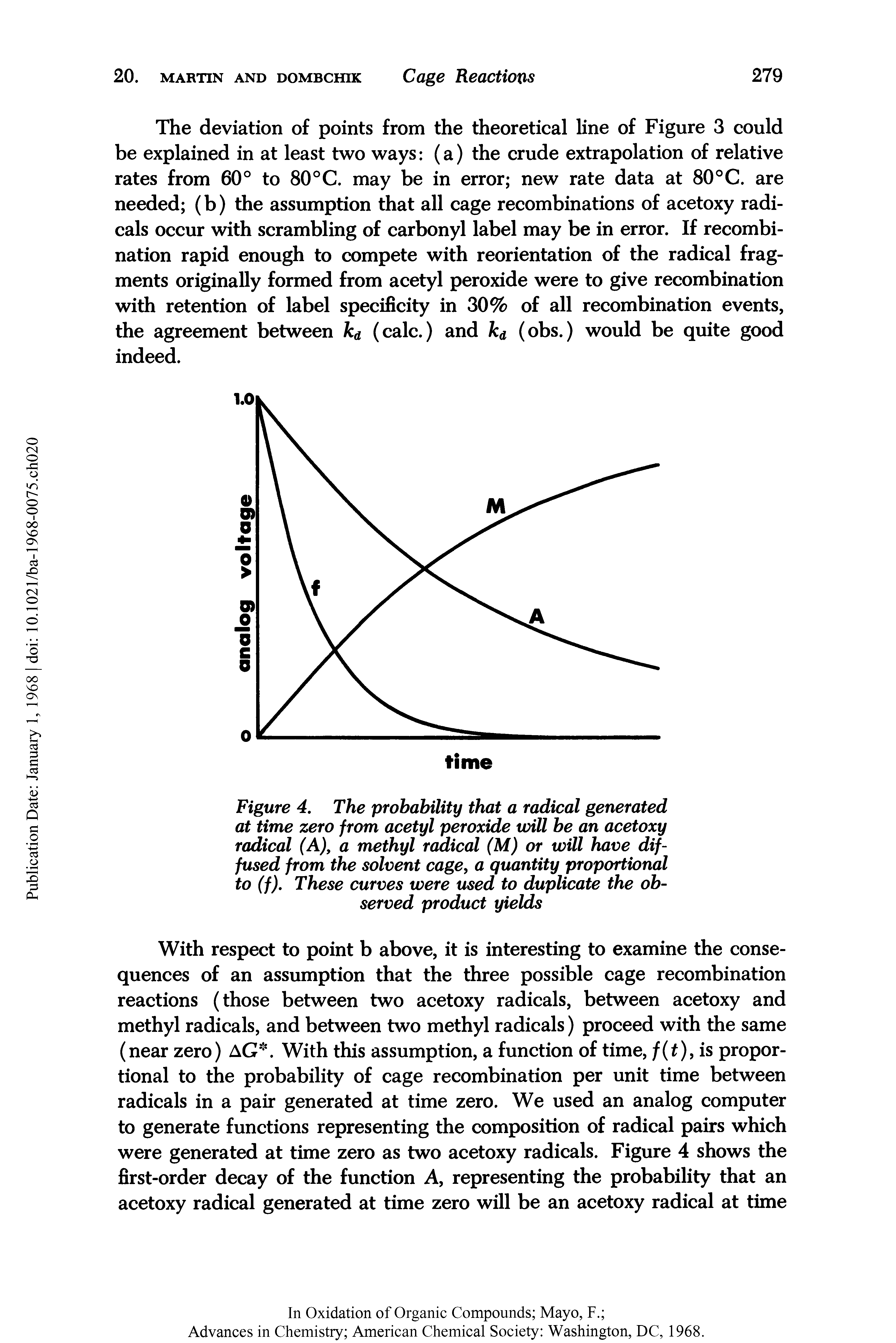 Figure 4. The prohahility that a radical generated at time zero from acetyl peroxide will be an acetoxy radical (A), a methyl radical (M) or will have diffused from the solvent cage, a quantity proportional to (f). These curves were used to duplicate the observed product yields...