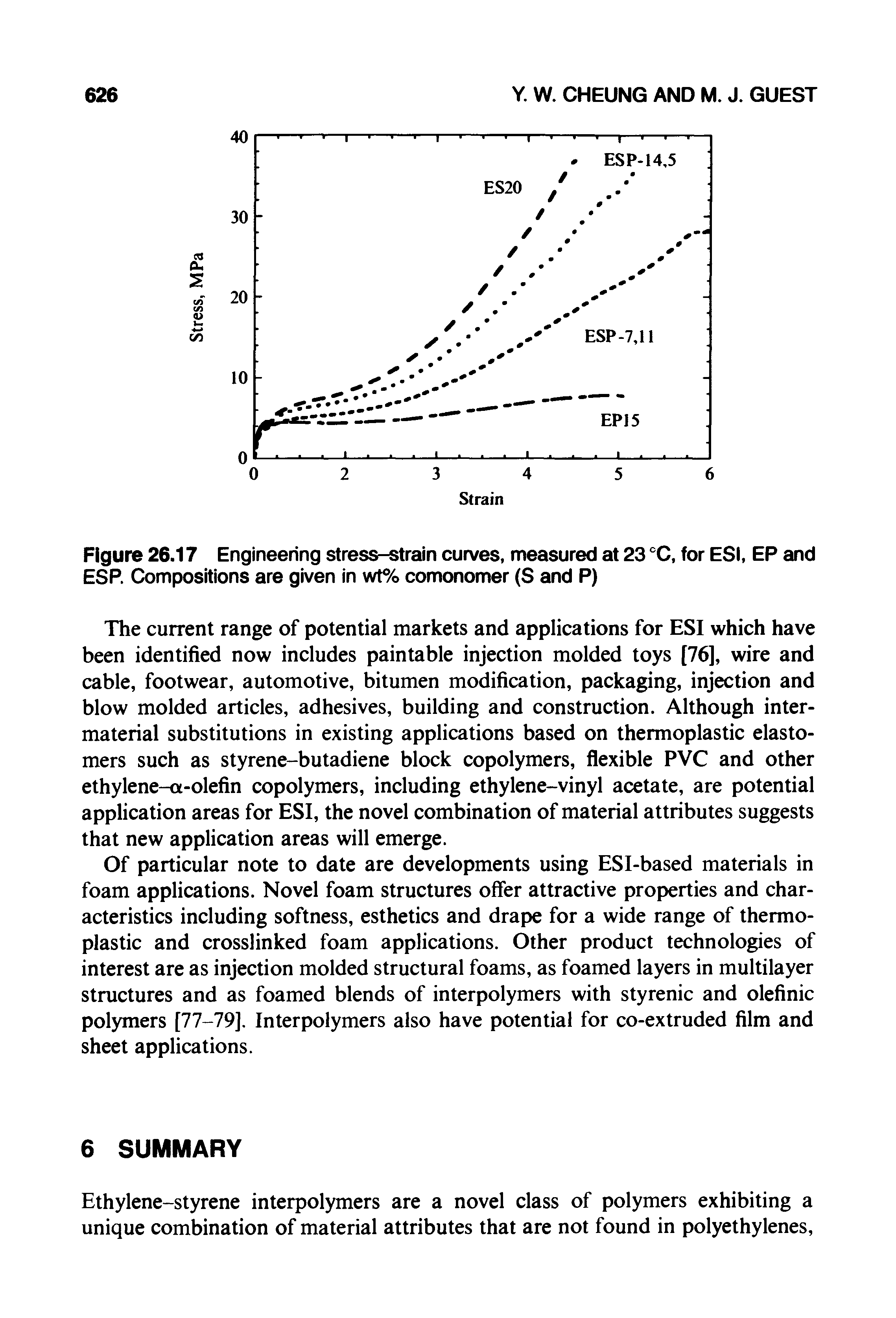 Figure 26.17 Engineering stress-strain curves, measured at 23 cC, for ESI, EP and ESP. Compositions are given in wt% comonomer (S and P)...