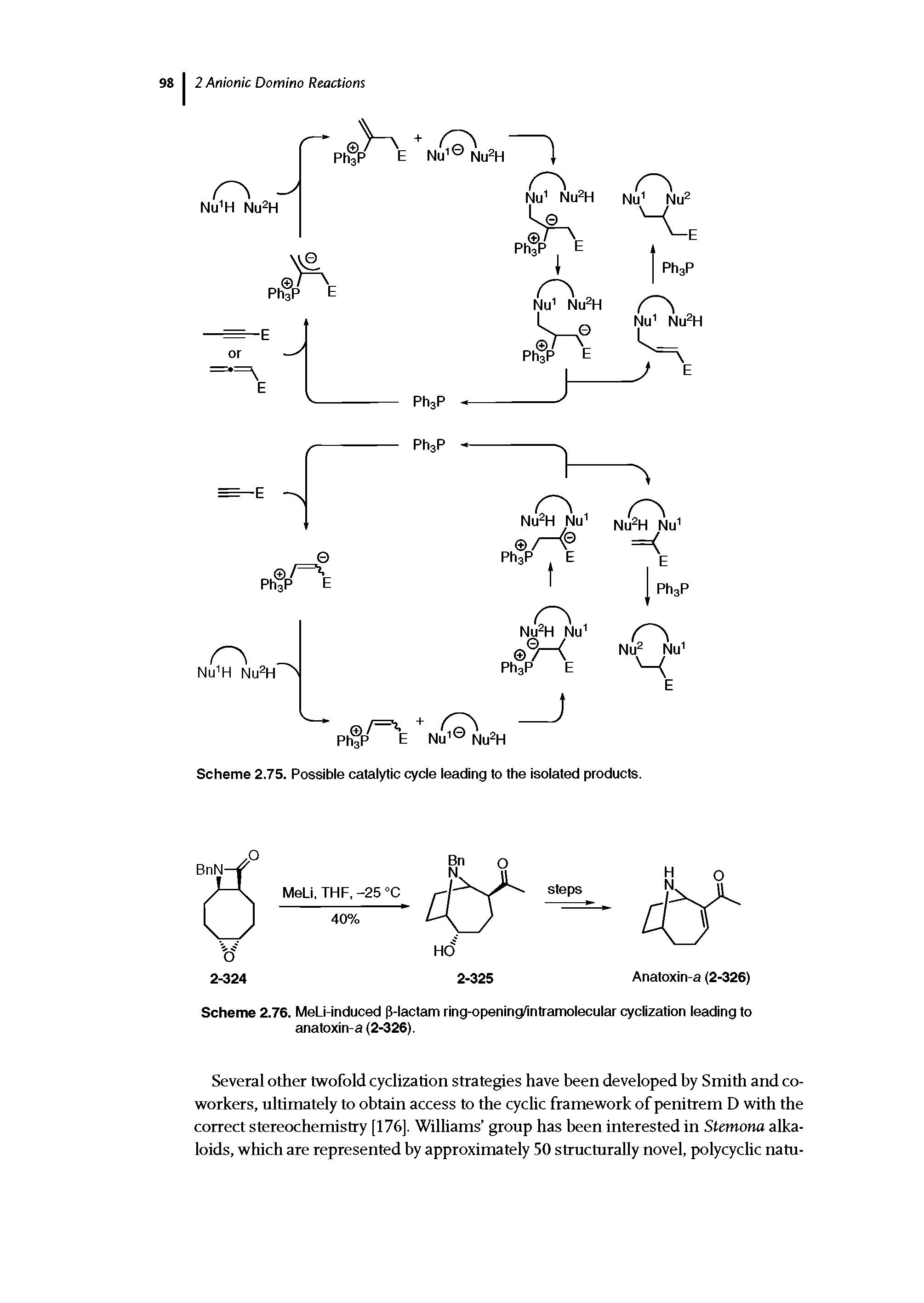 Scheme 2.75. Possible catalytic cycle leading to the isolated products.