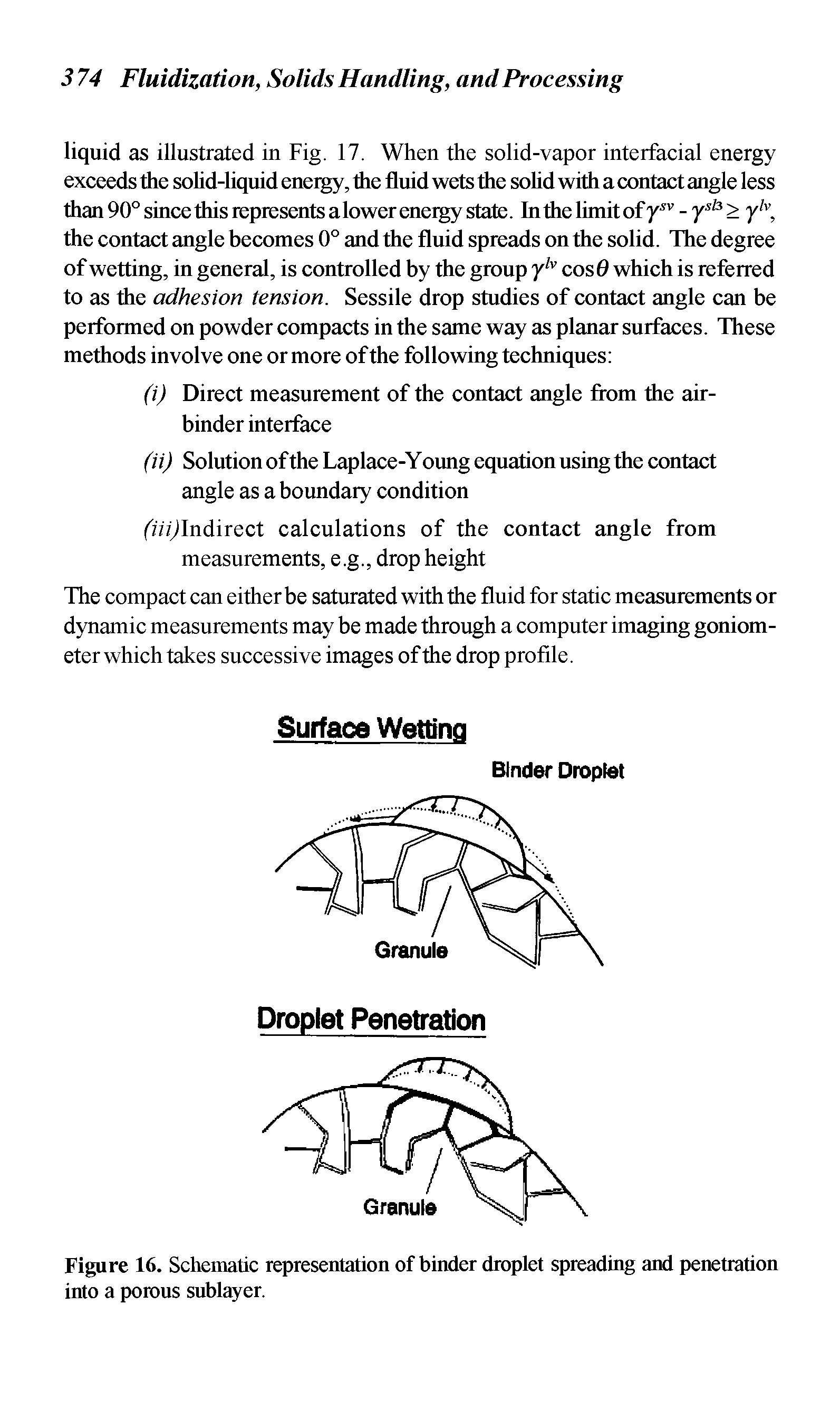 Figure 16. Schematic representation of binder droplet spreading and penetration into a porous sublayer.