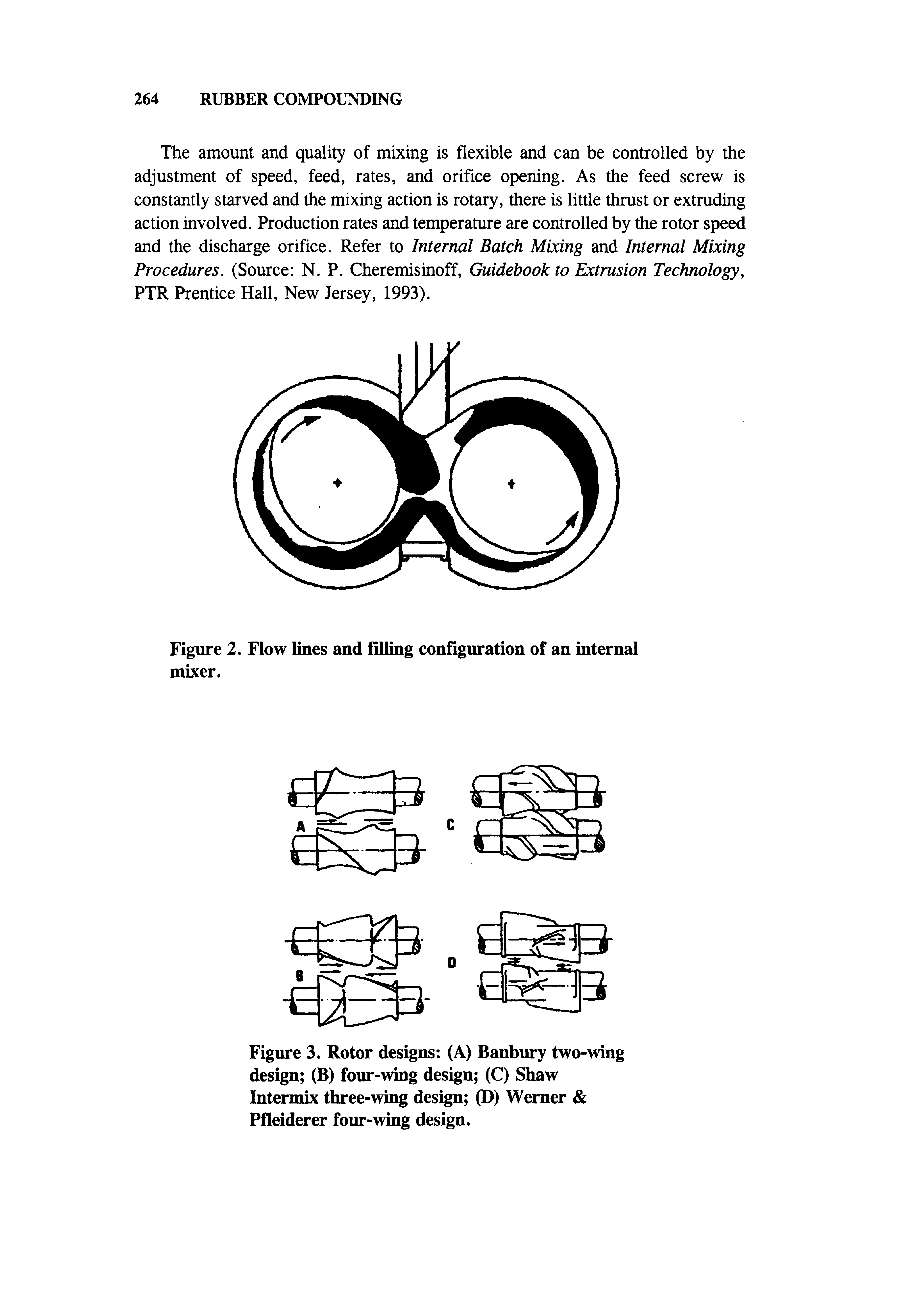 Figure 3, Rotor designs (A) Banbury two-wing design (B) four-wing design (C) Shaw Intermix three-wing design (D) Werner Pfleiderer four-wing design.