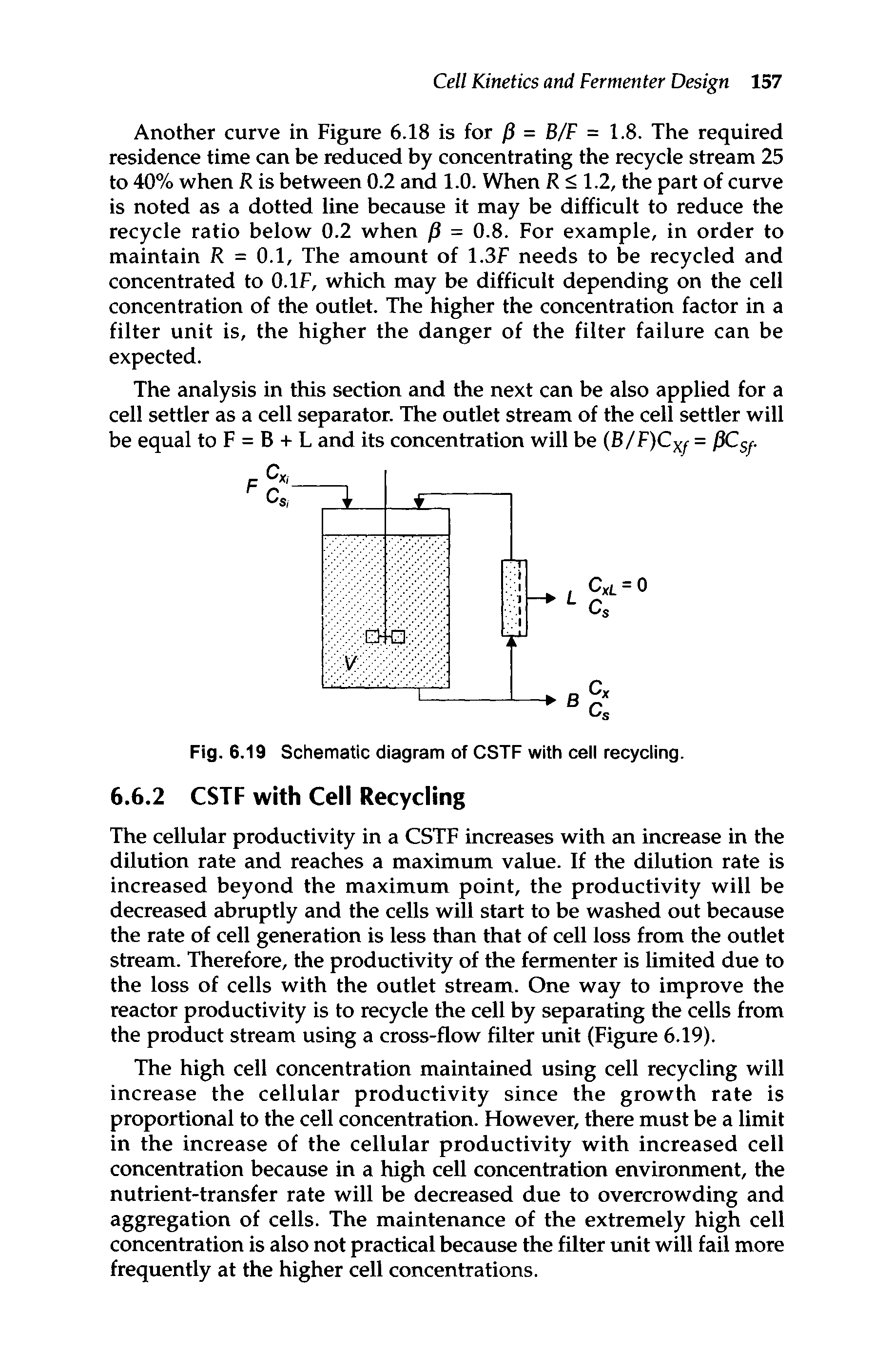 Fig. 6.19 Schematic diagram of CSTF with cell recycling.