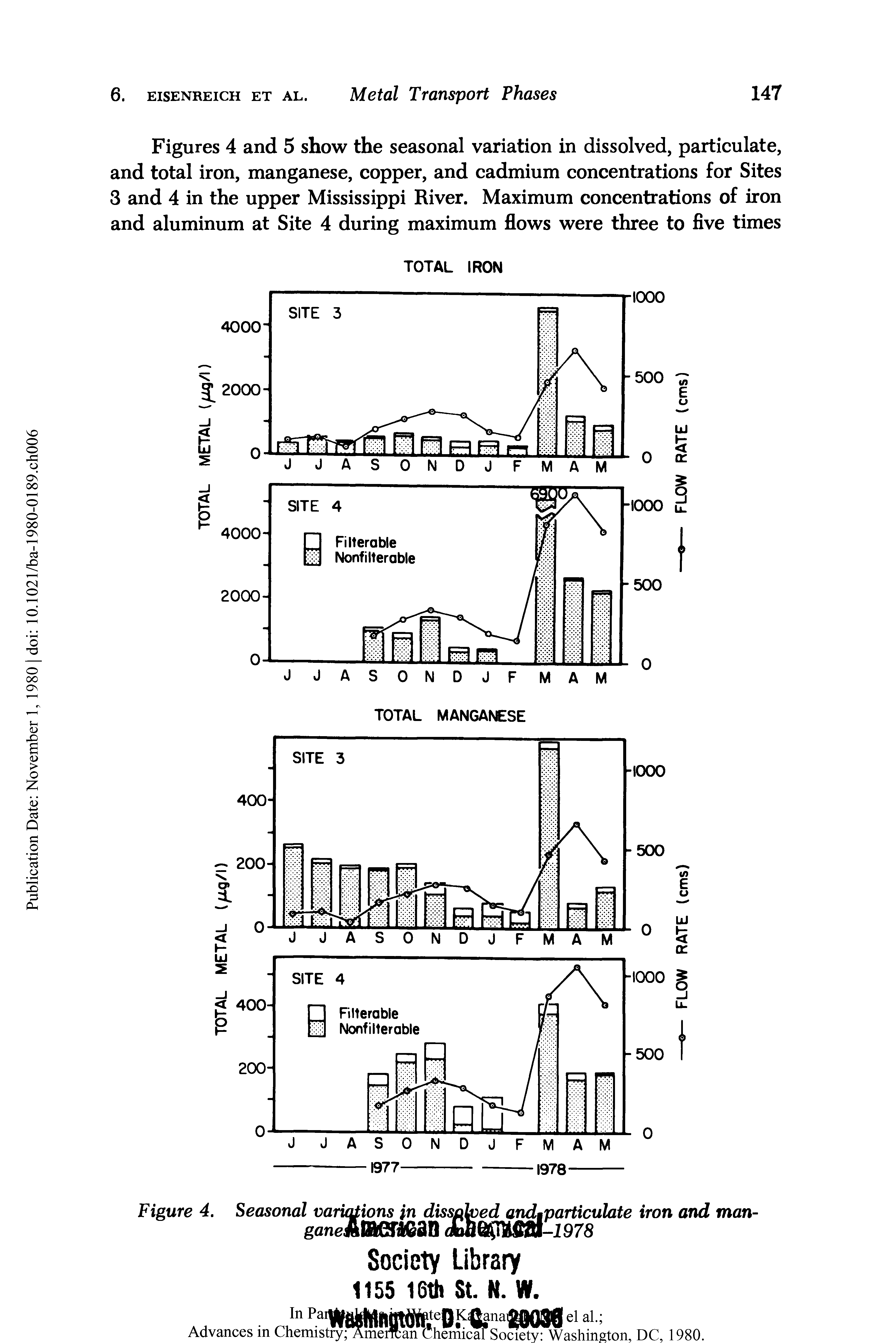 Figures 4 and 5 show the seasonal variation in dissolved, particulate, and total iron, manganese, copper, and cadmium concentrations for Sites 3 and 4 in the upper Mississippi River. Maximum concentrations of iron and aluminum at Site 4 during maximum flows were three to five times...