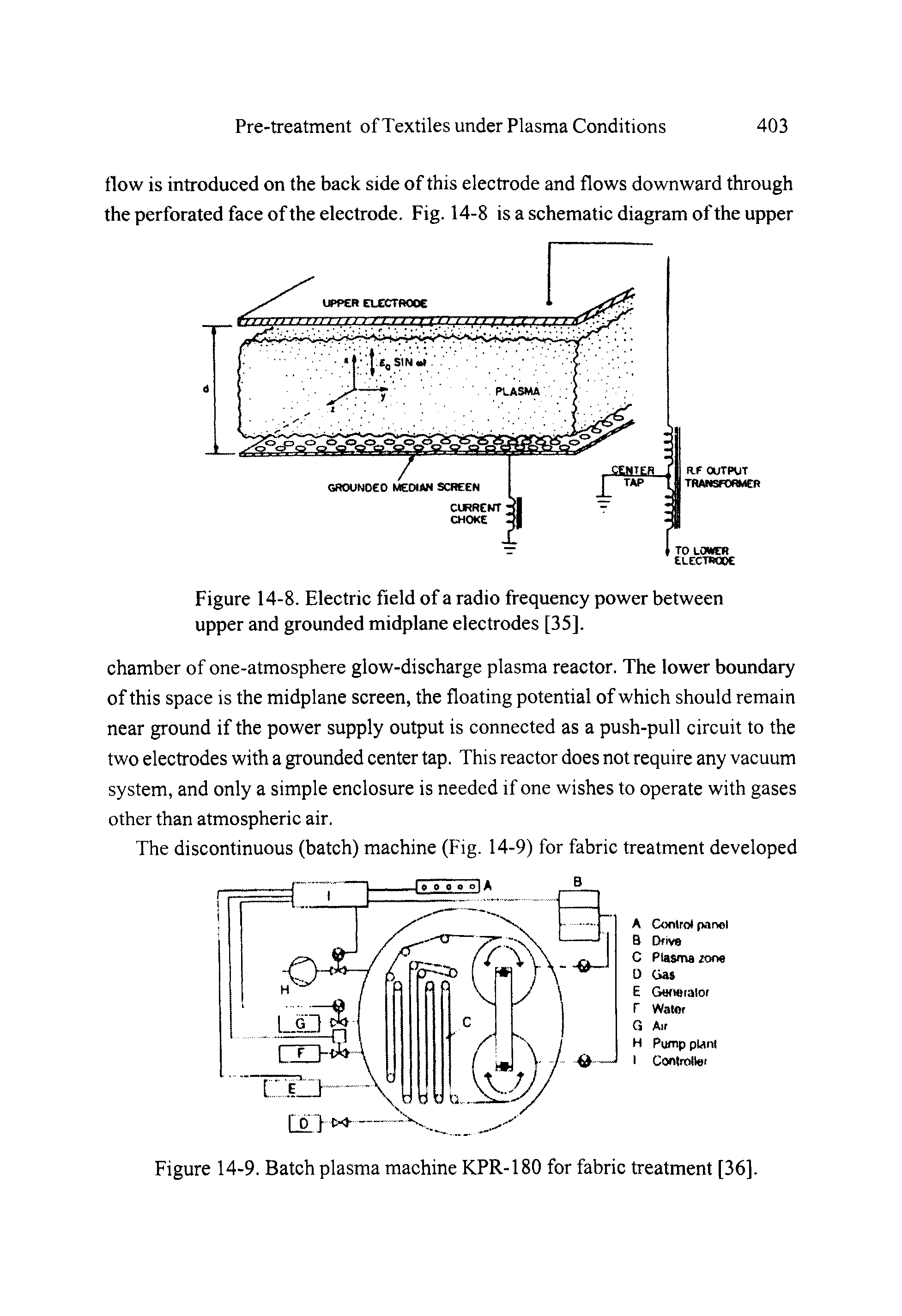 Figure 14-9. Batch plasma machine KPR-180 for fabric treatment [36].