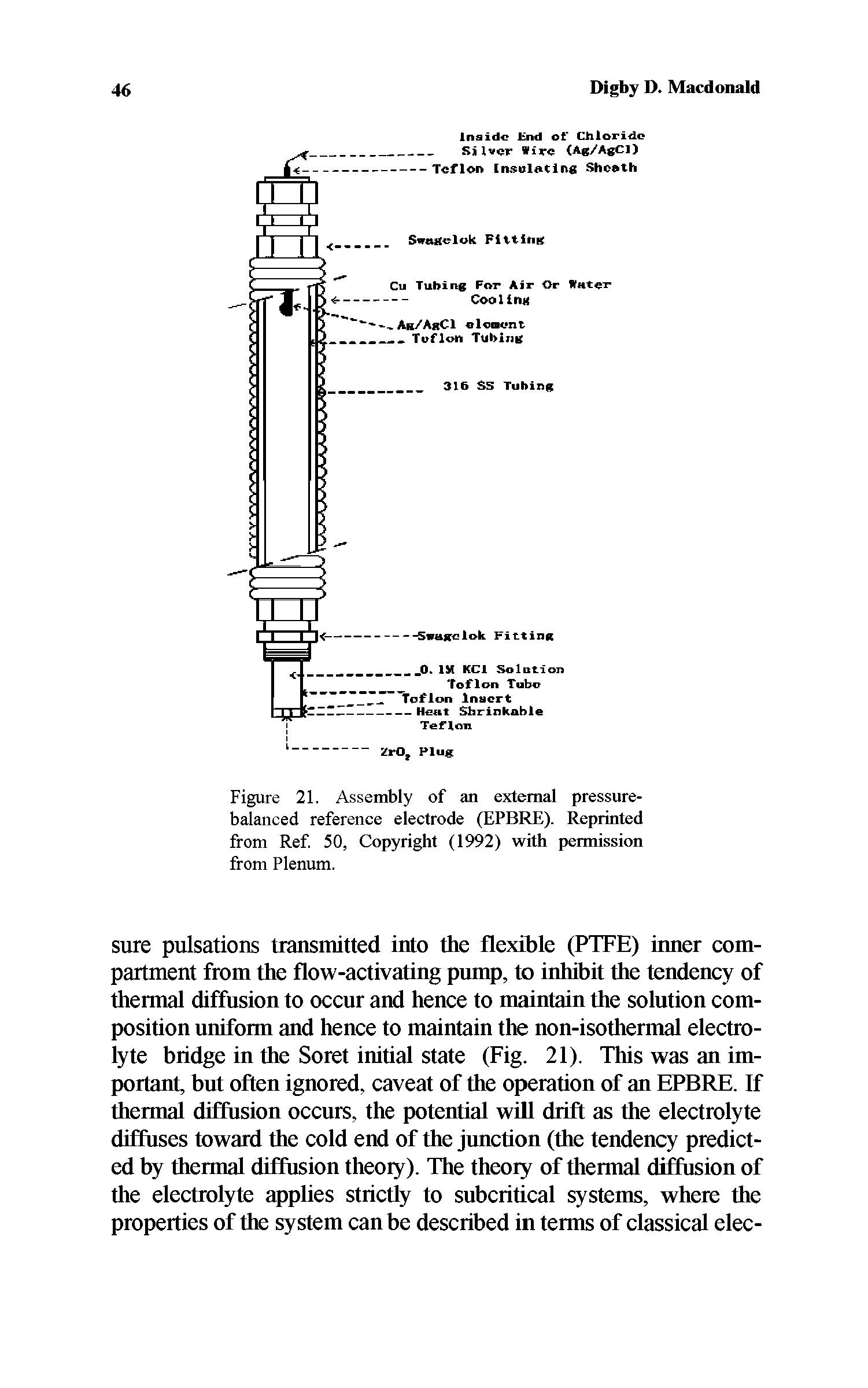 Figure 21. Assembly of an external pressure-balanced reference electrode (EPBRE). Reprinted from Ref. 50, Copyright (1992) with permission from Plenum.