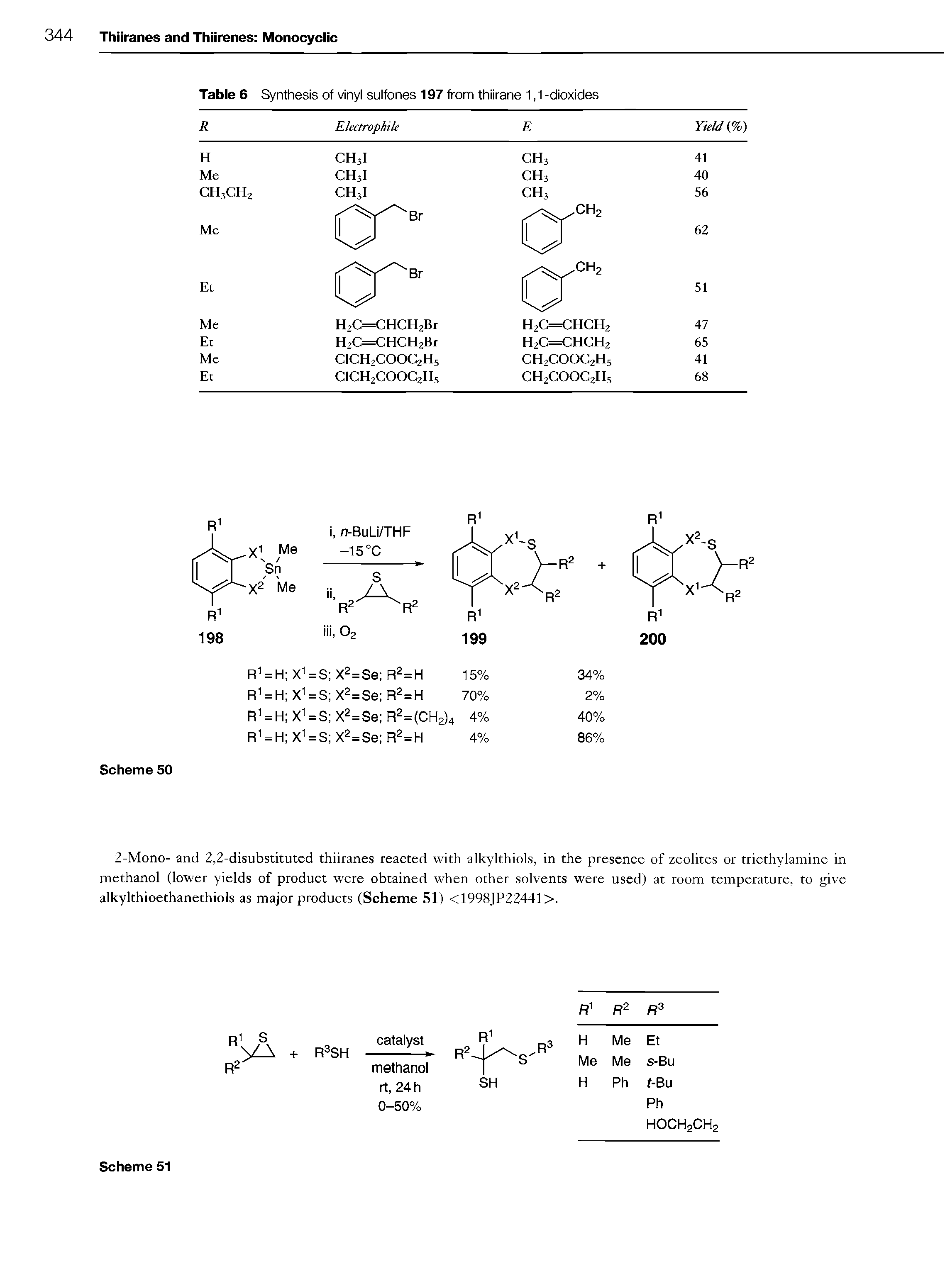 Table 6 Synthesis of vinyl sulfones 197 from thiirane 1,1 -dioxides...